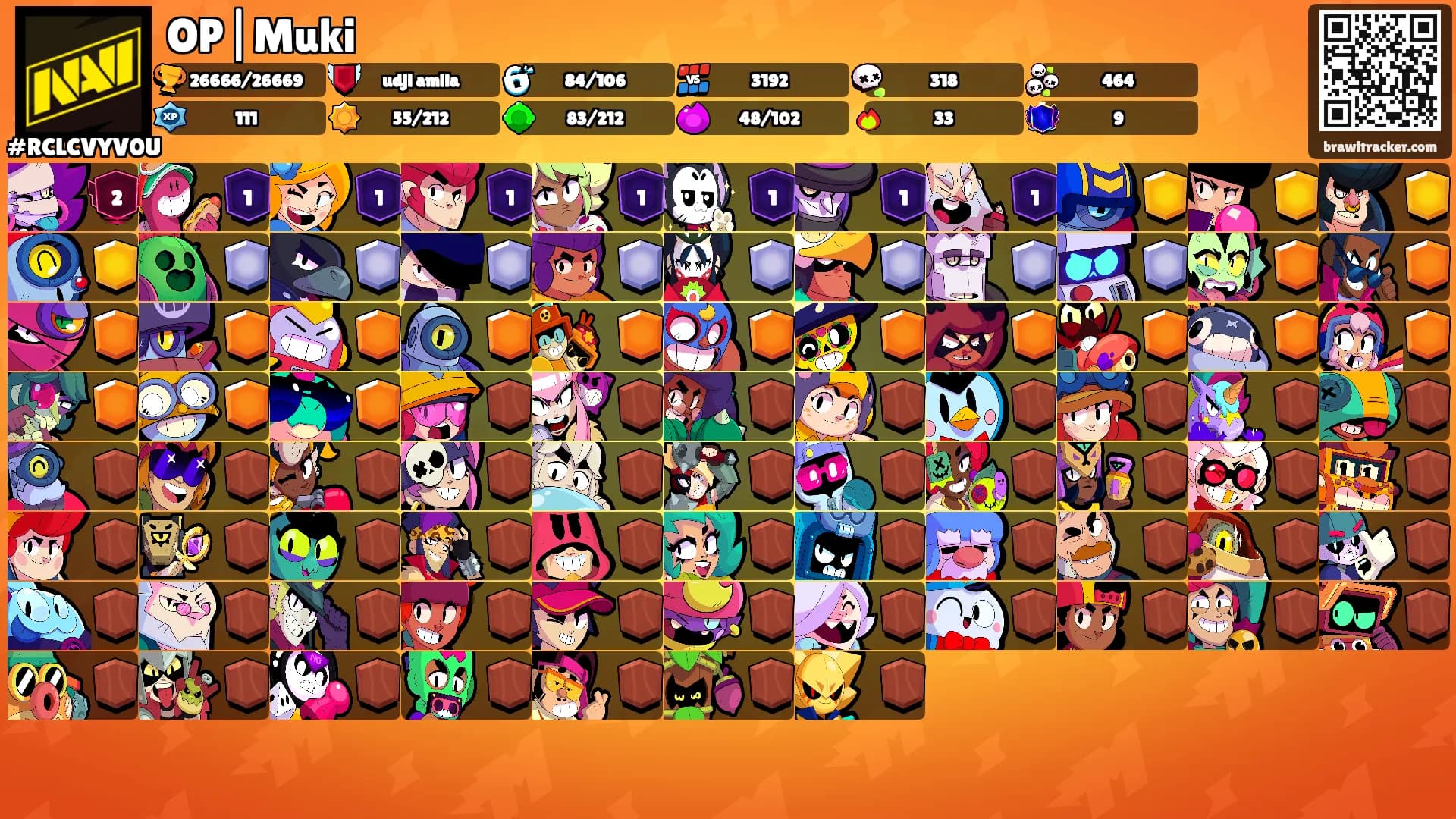 OP|Muki's Ranks