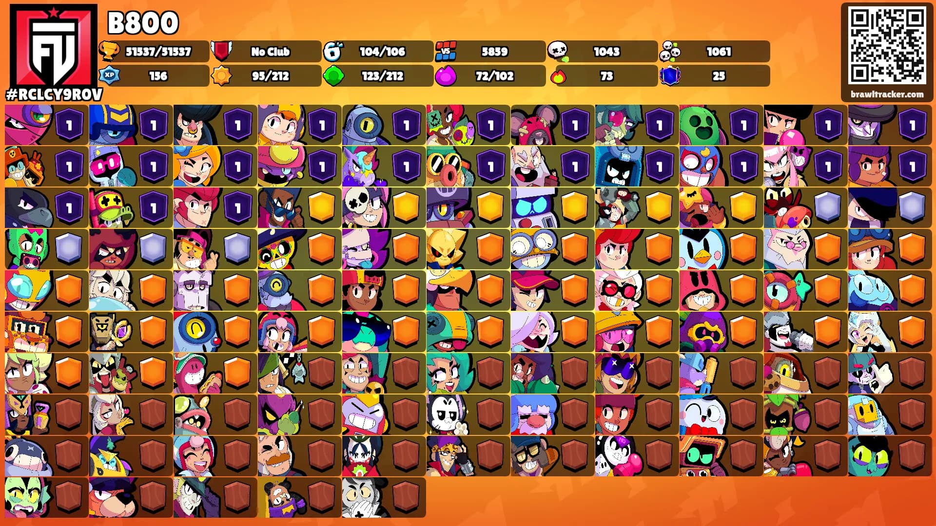 B800's Ranks