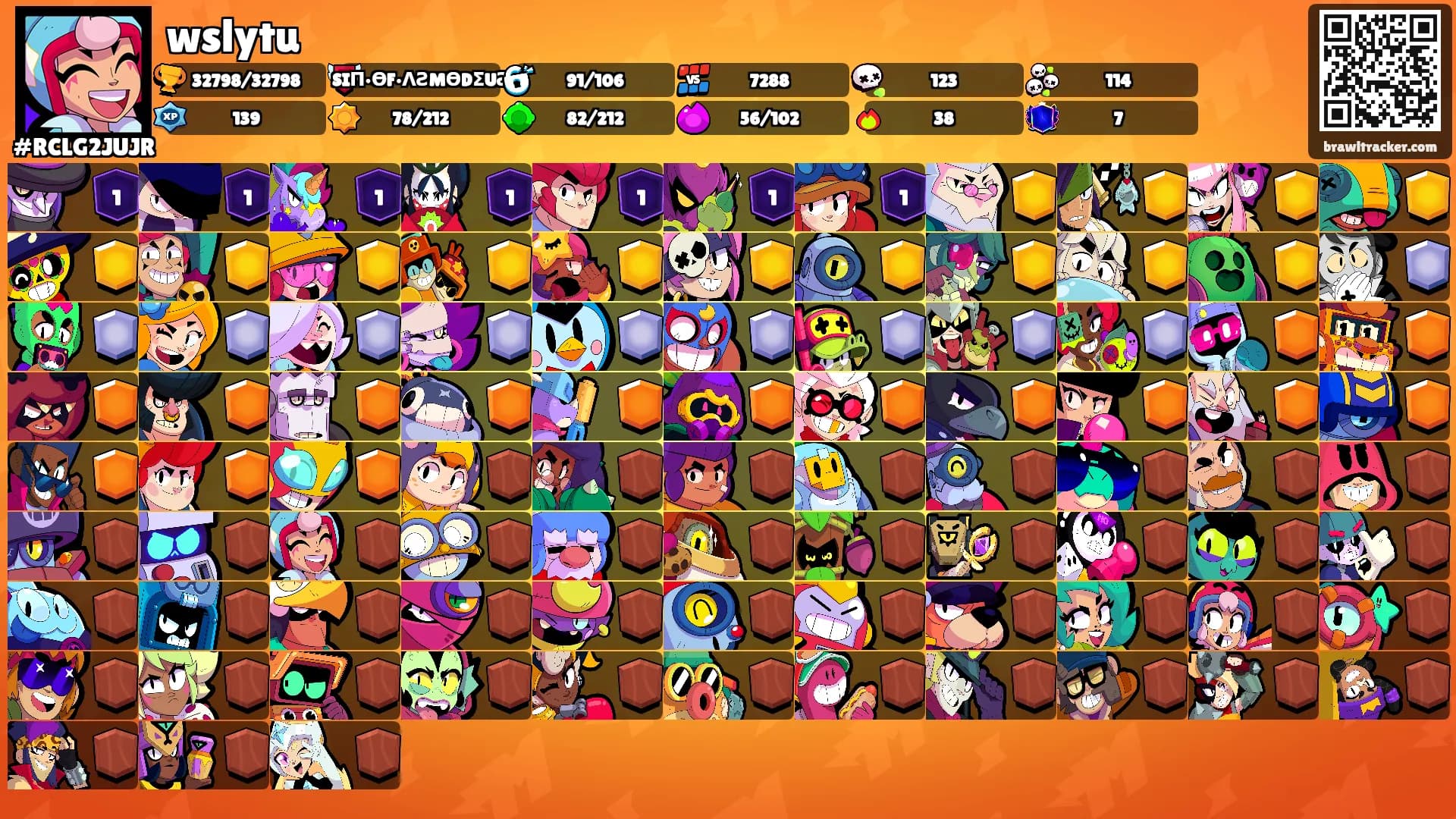 wslytu's Ranks