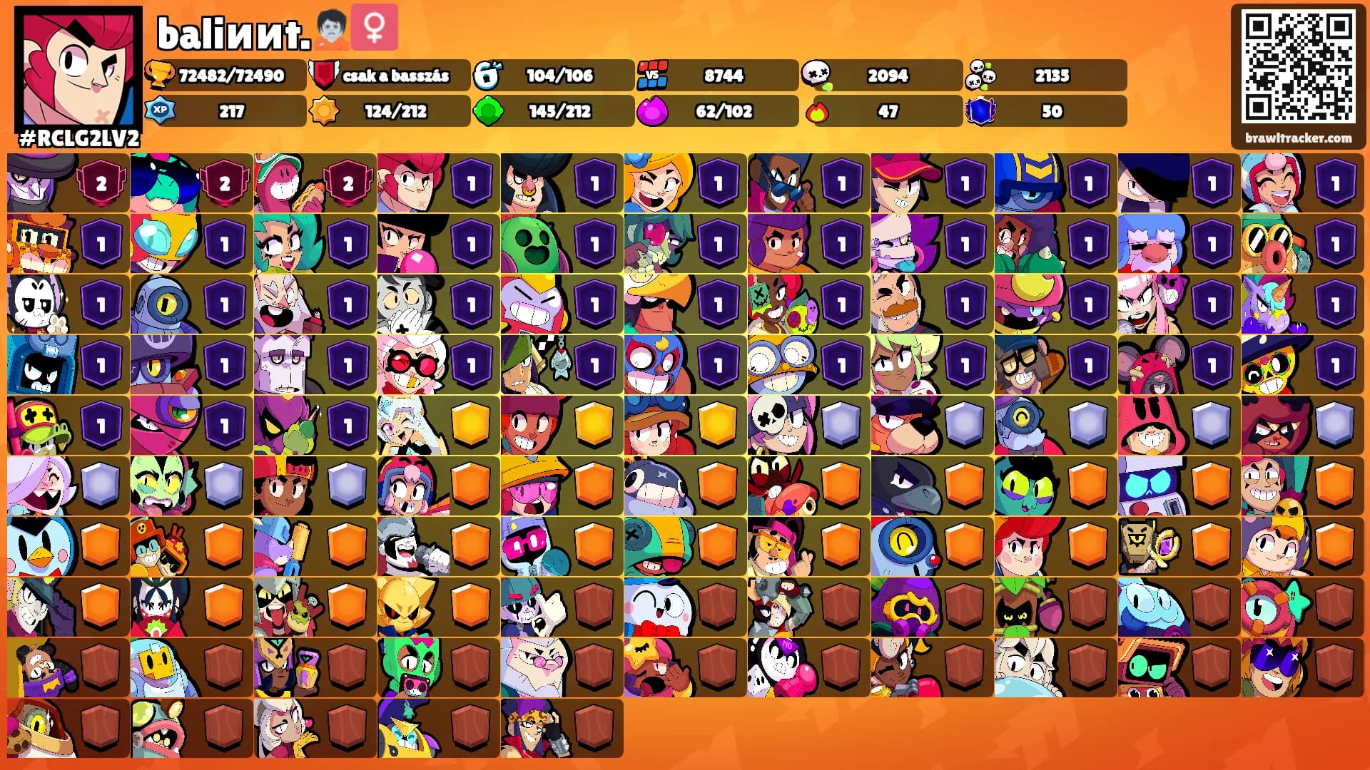 baliииt.🧟‍♀️'s Ranks