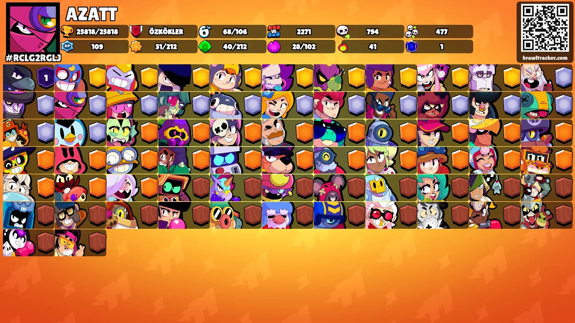 AZATT's Ranks