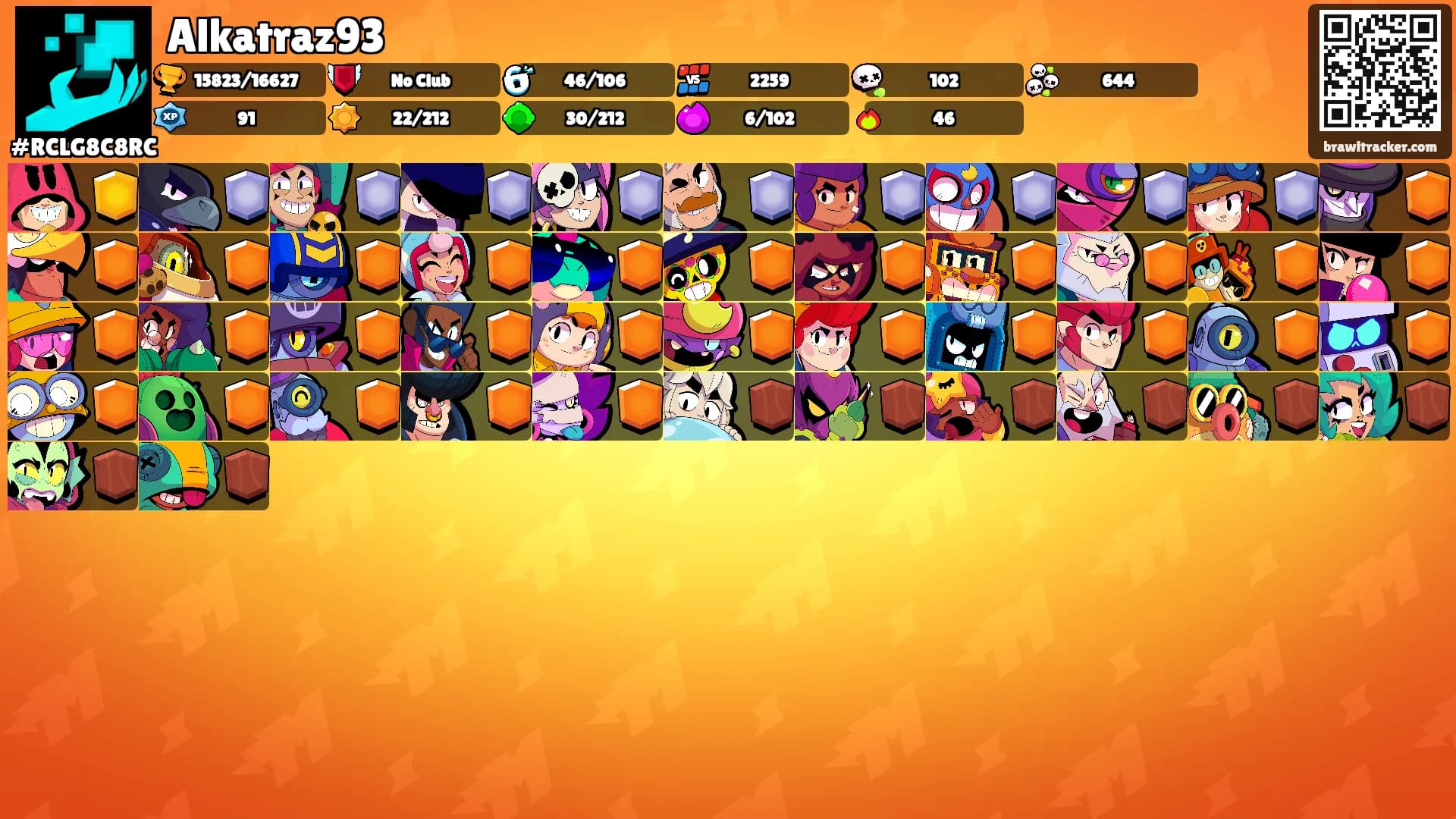 Alkatraz93's Ranks