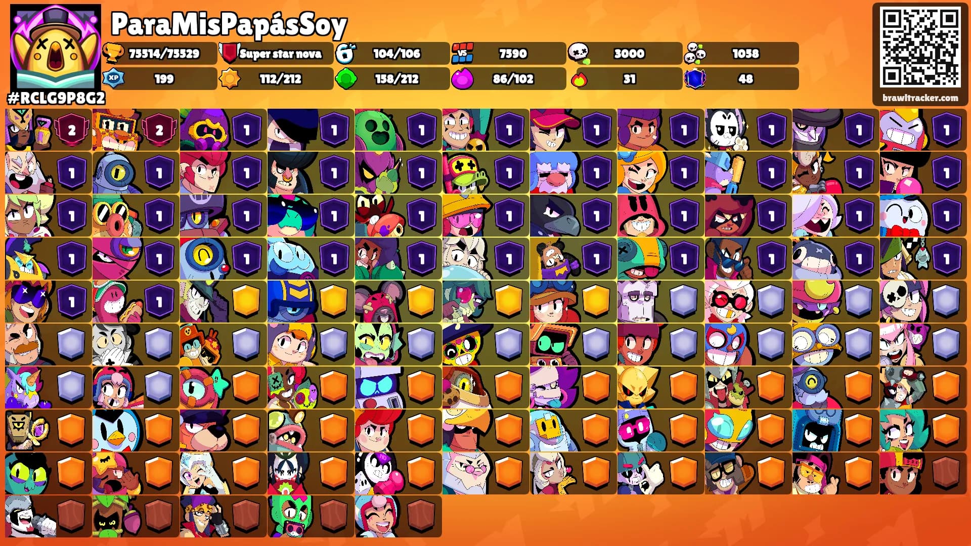 ParaMisPapásSoy's Ranks