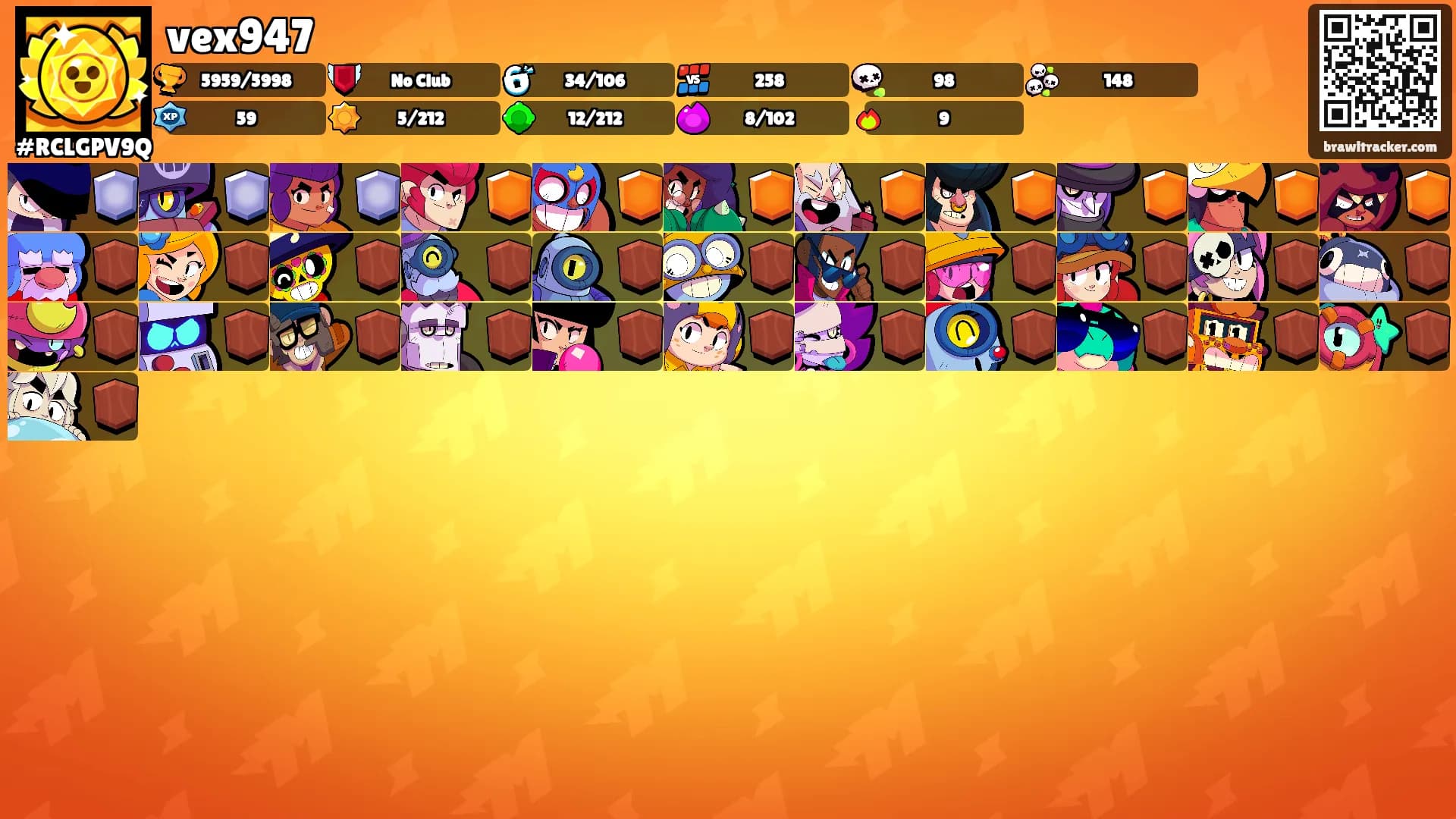 vex947's Ranks