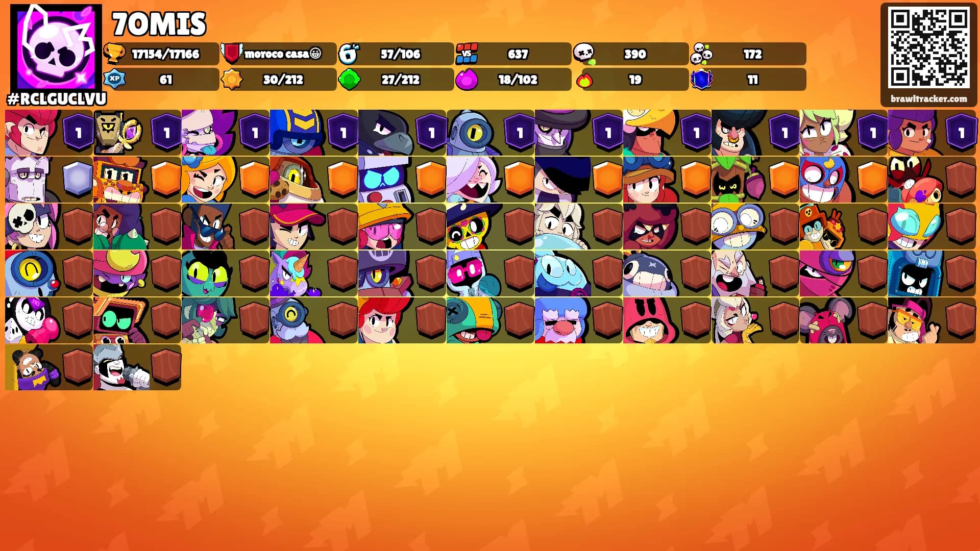 7OMIS's Ranks