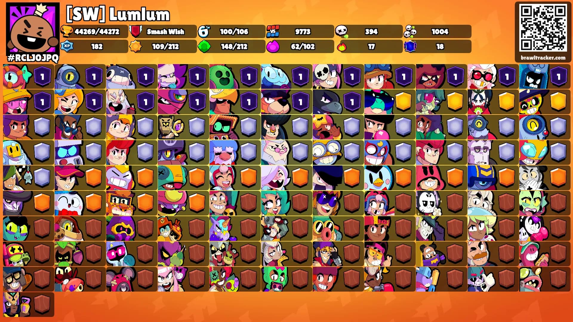 [SW] Lumlum's Ranks