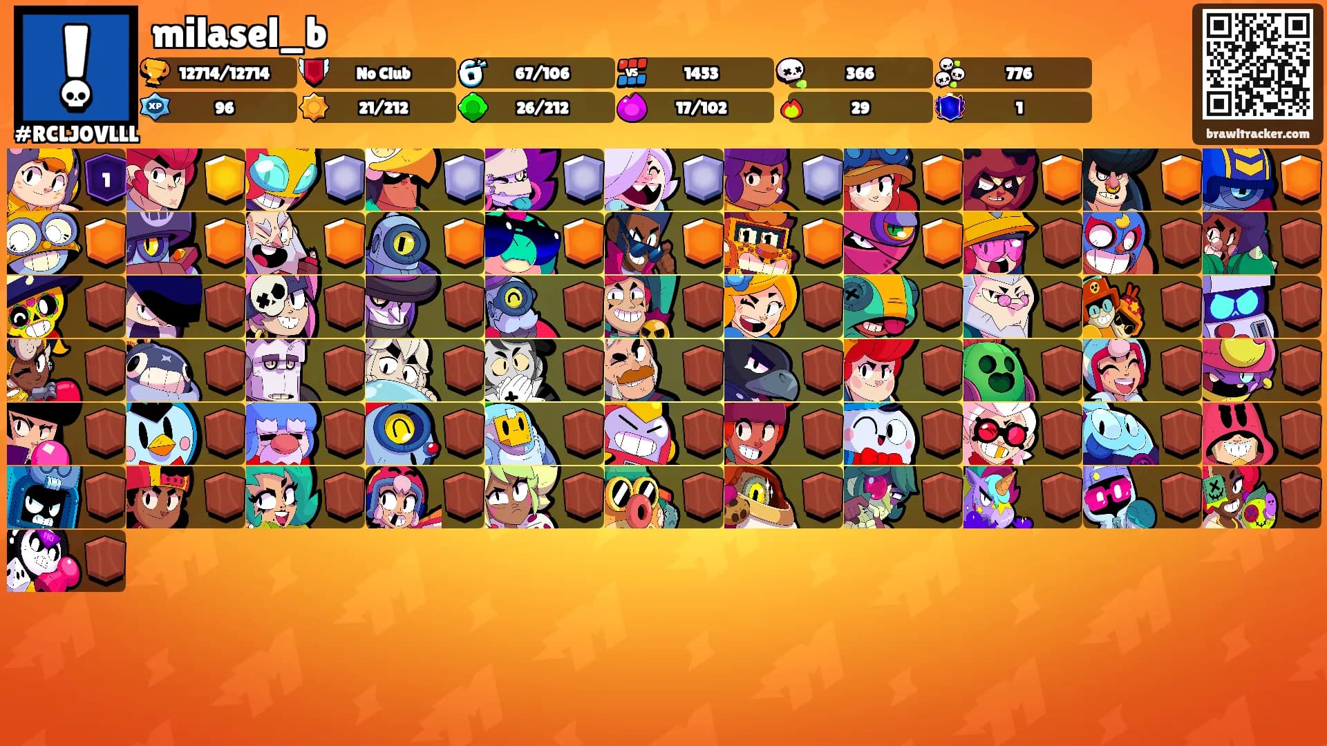milasel_b's Ranks