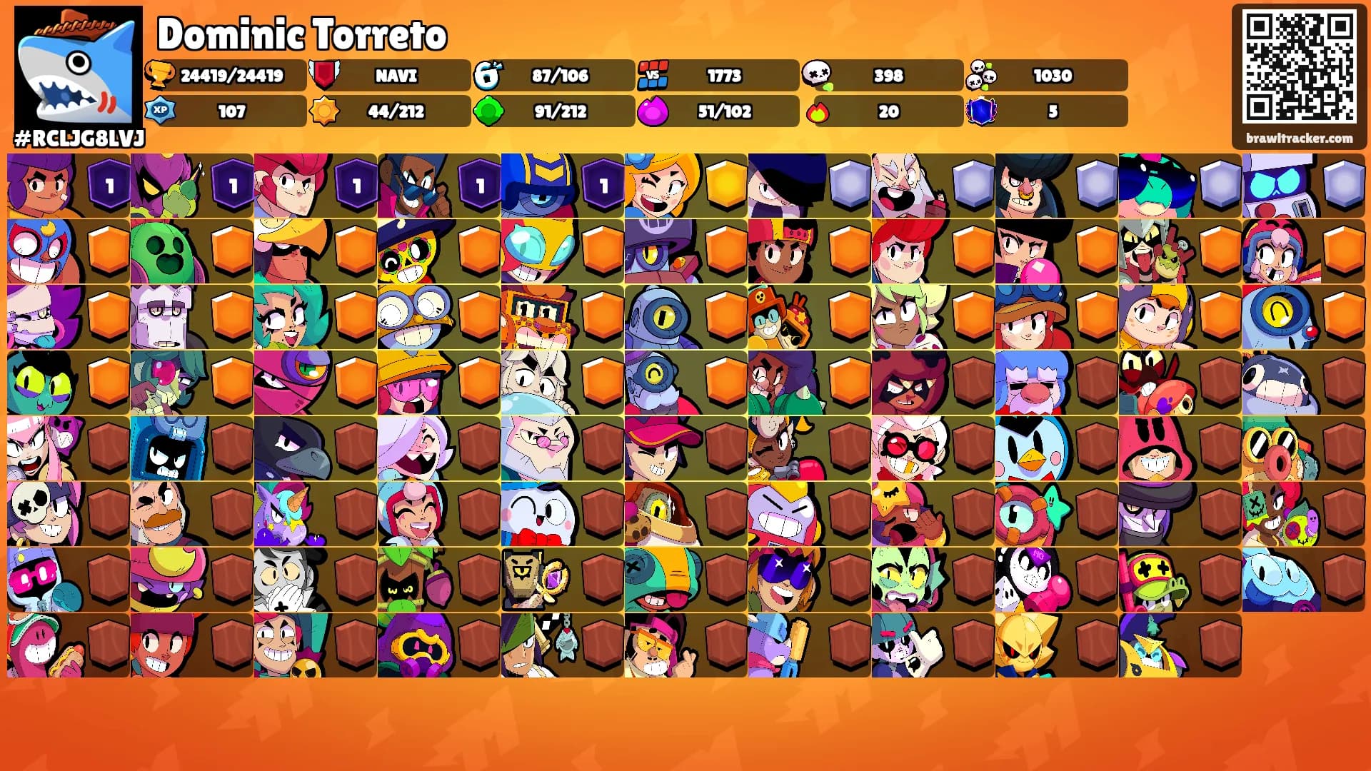 Dominic Torreto's Ranks