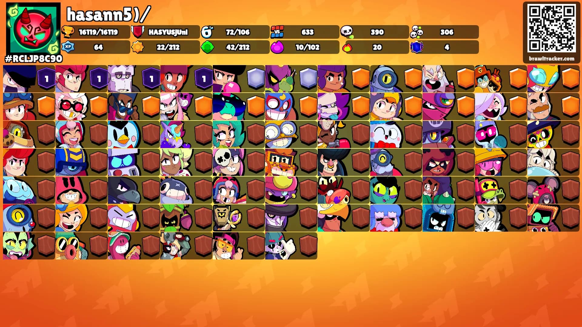 hasann5)/'s Ranks