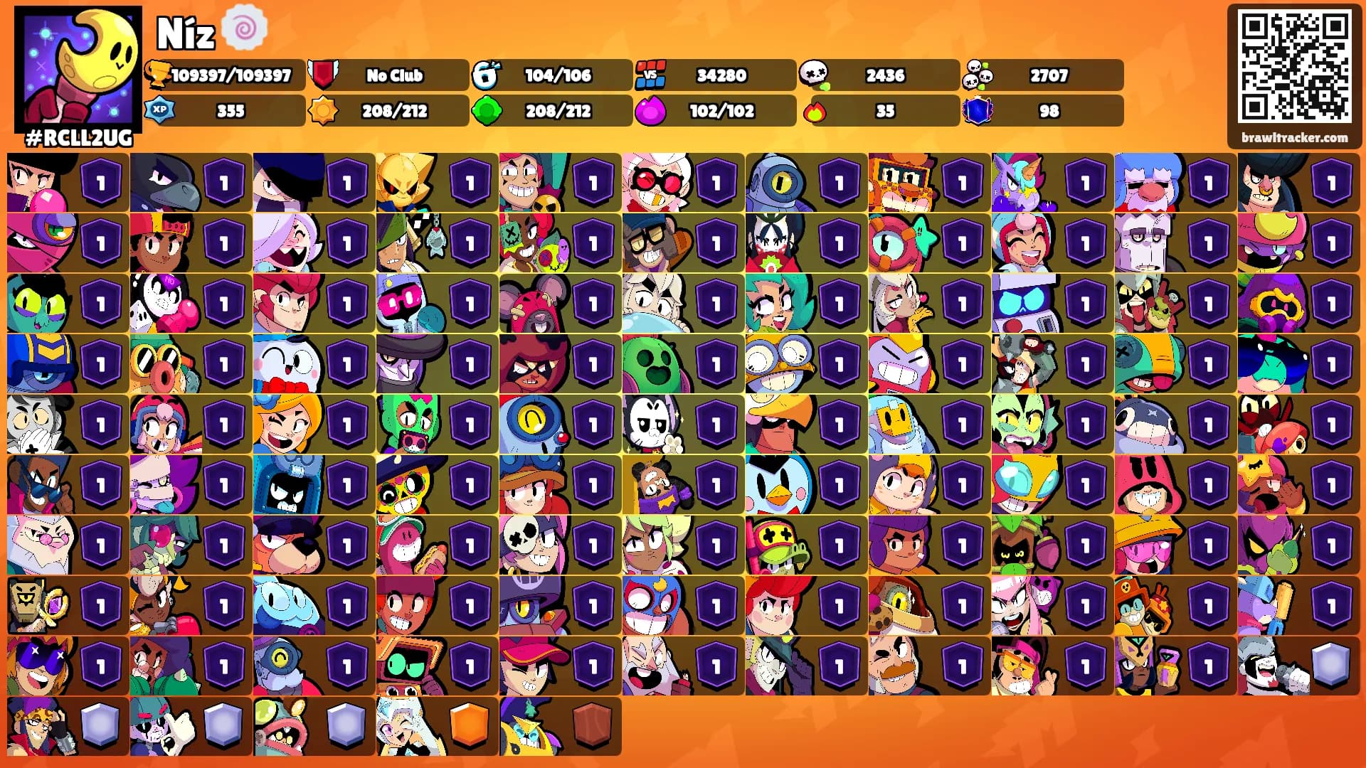 Níz 🍥's Ranks