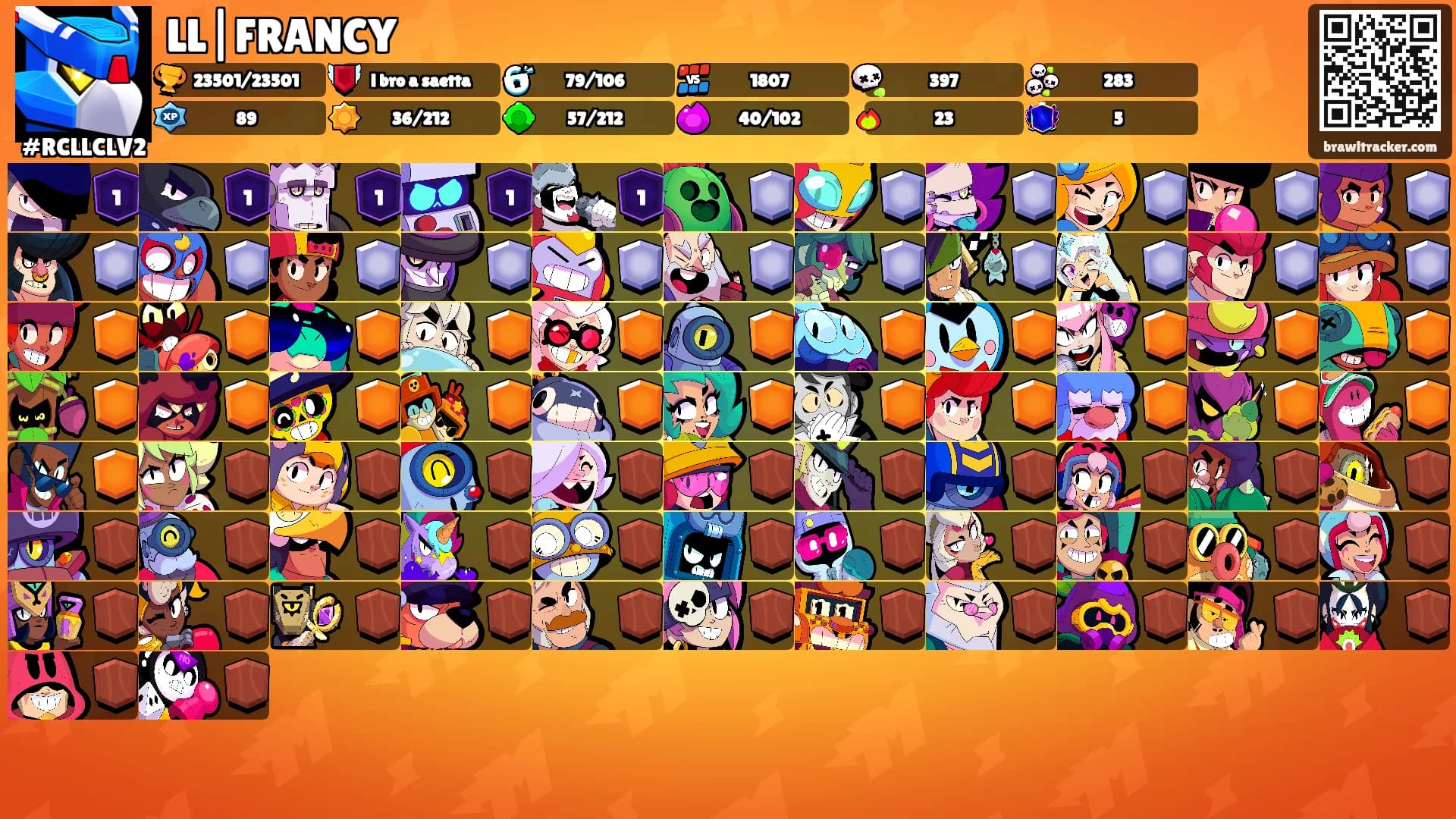 LL|FRANCY's Ranks
