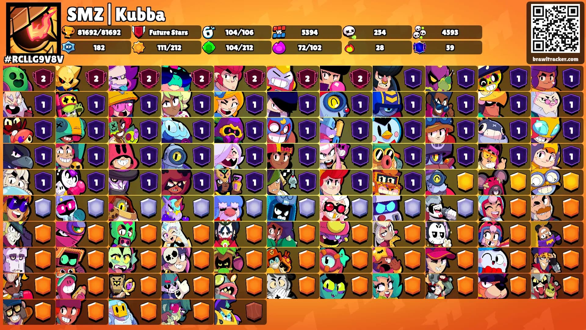 SMZ|Kubba's Ranks