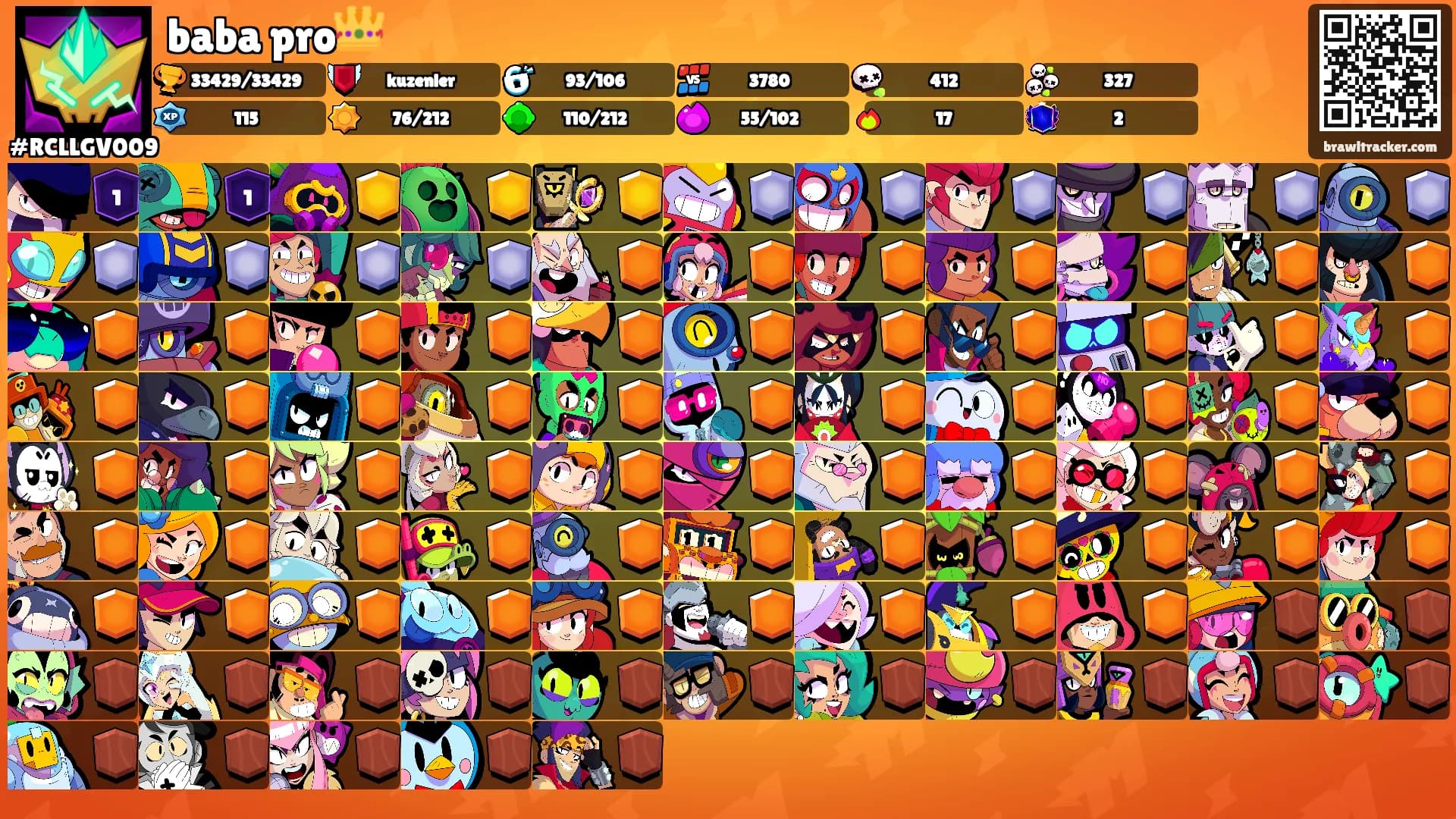 baba pro👑's Ranks