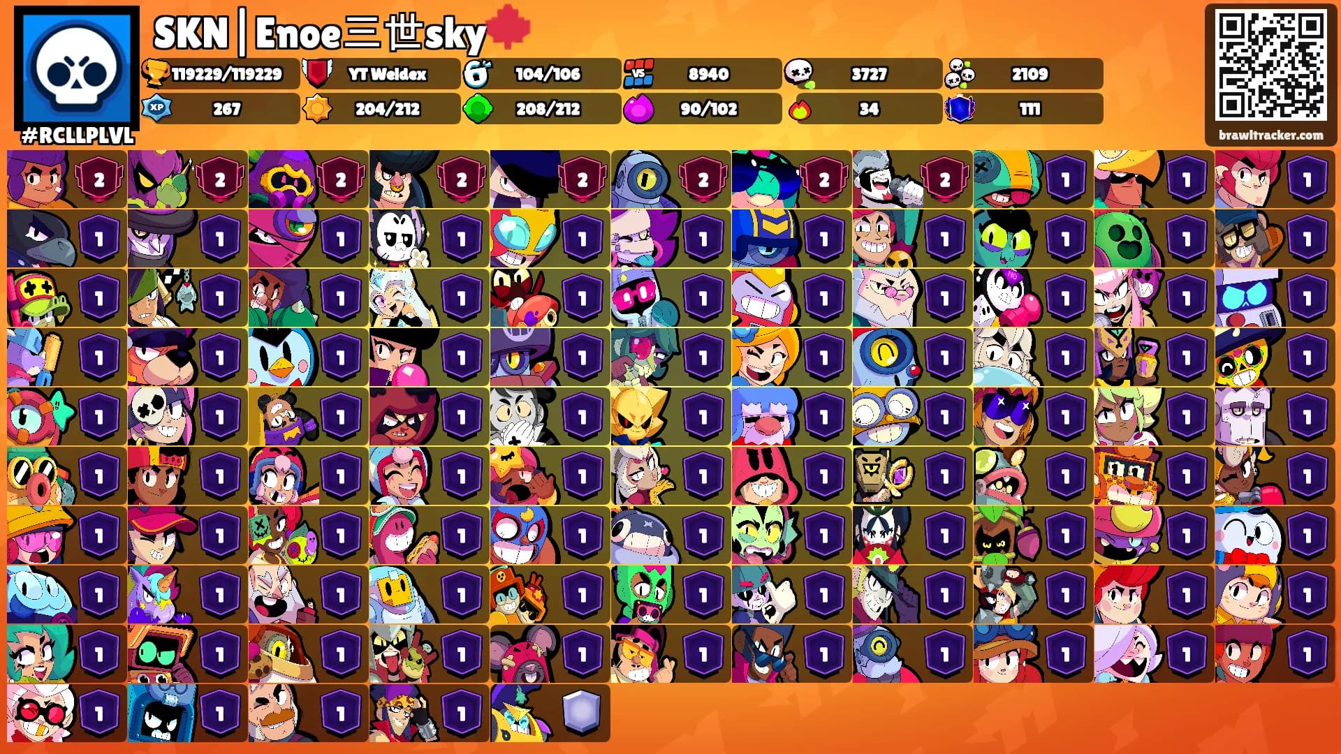 SKN|Enoe三世sky🍁's Ranks
