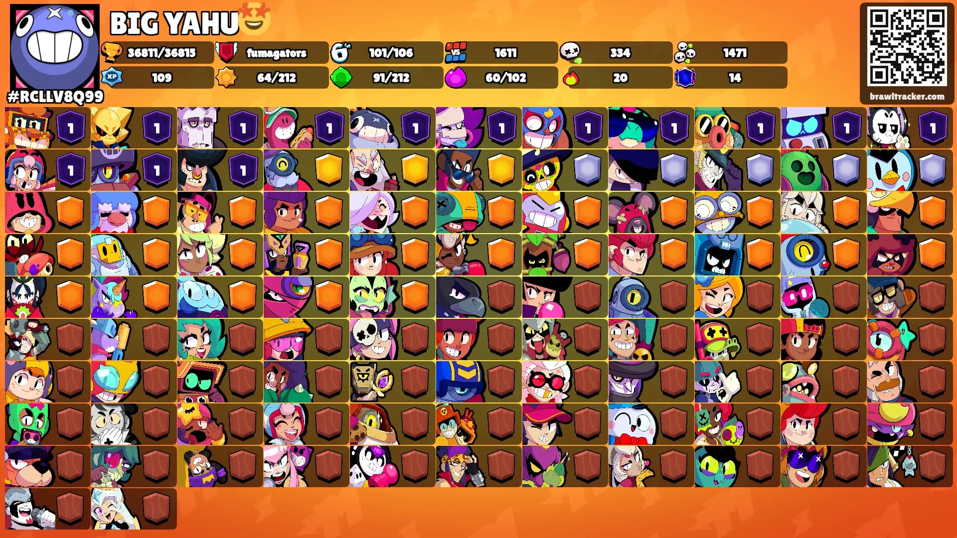 BIG YAHU🤩's Ranks