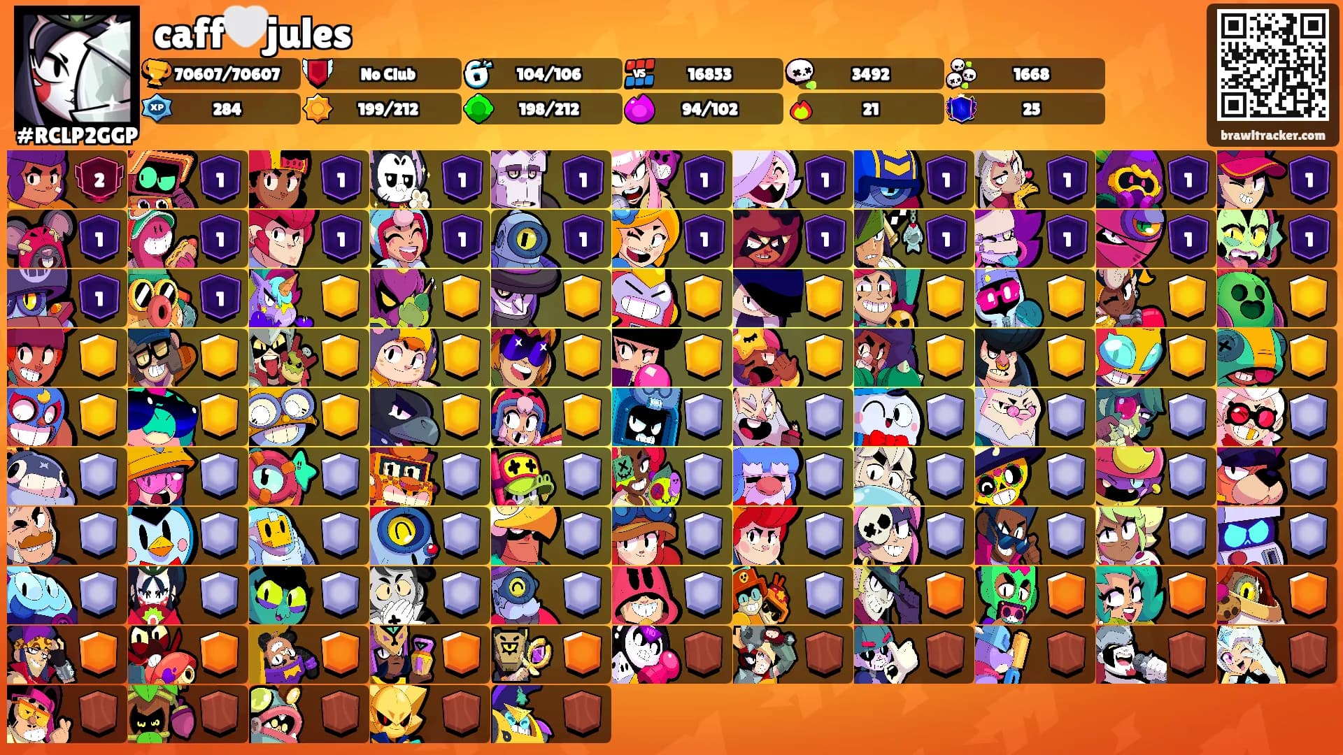 caff🤍jules's Ranks