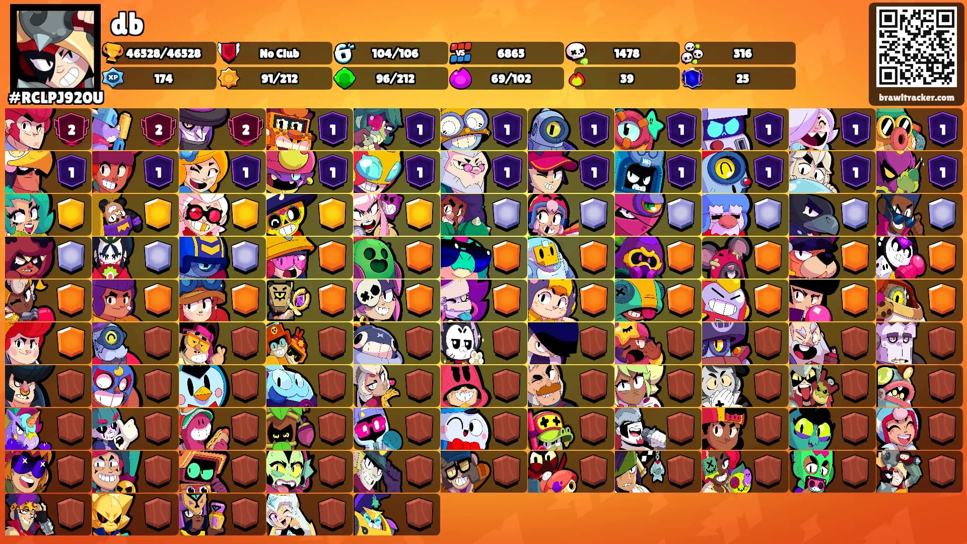 db's Ranks