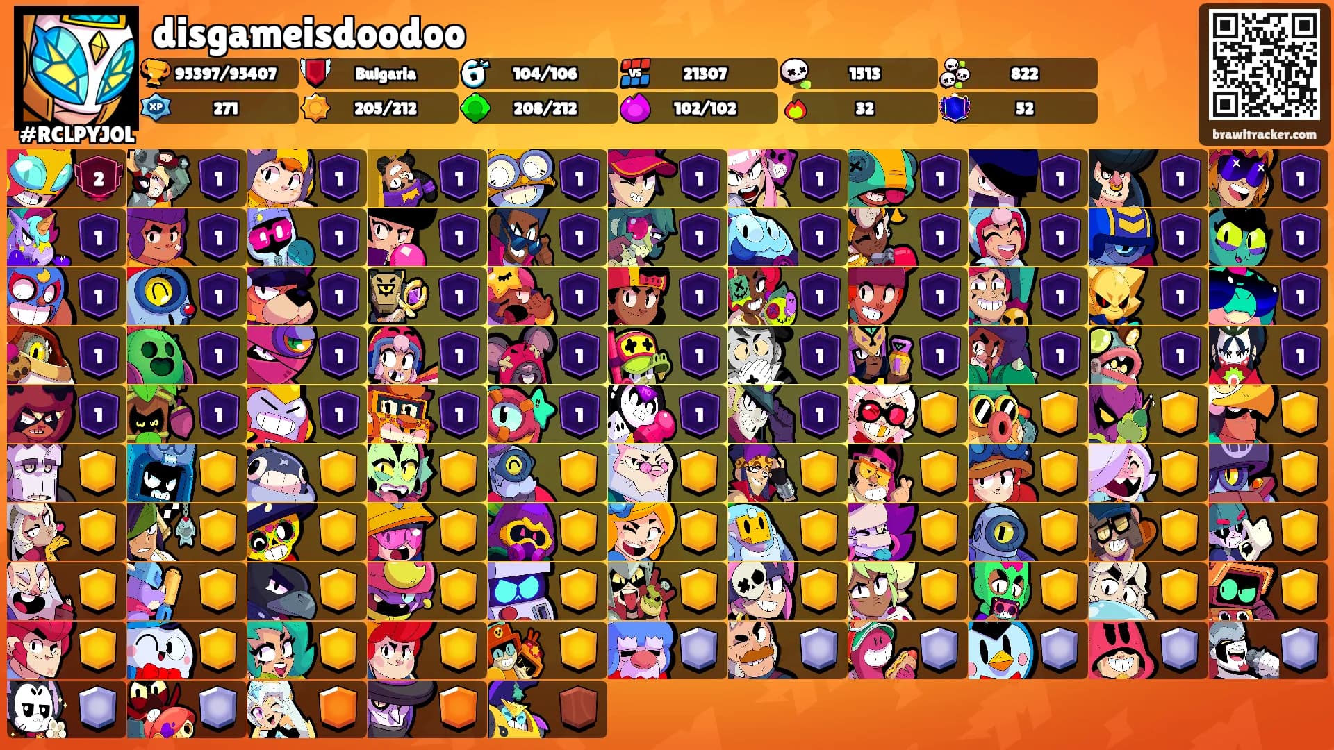 disgameisdoodoo's Ranks