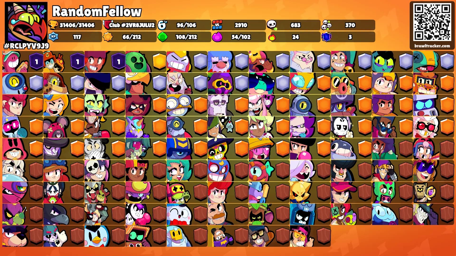 RandomFellow's Ranks