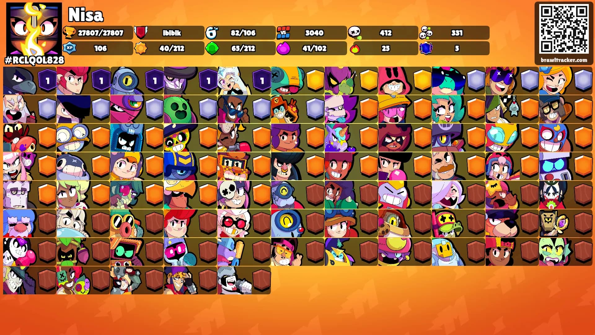 Nisa's Ranks