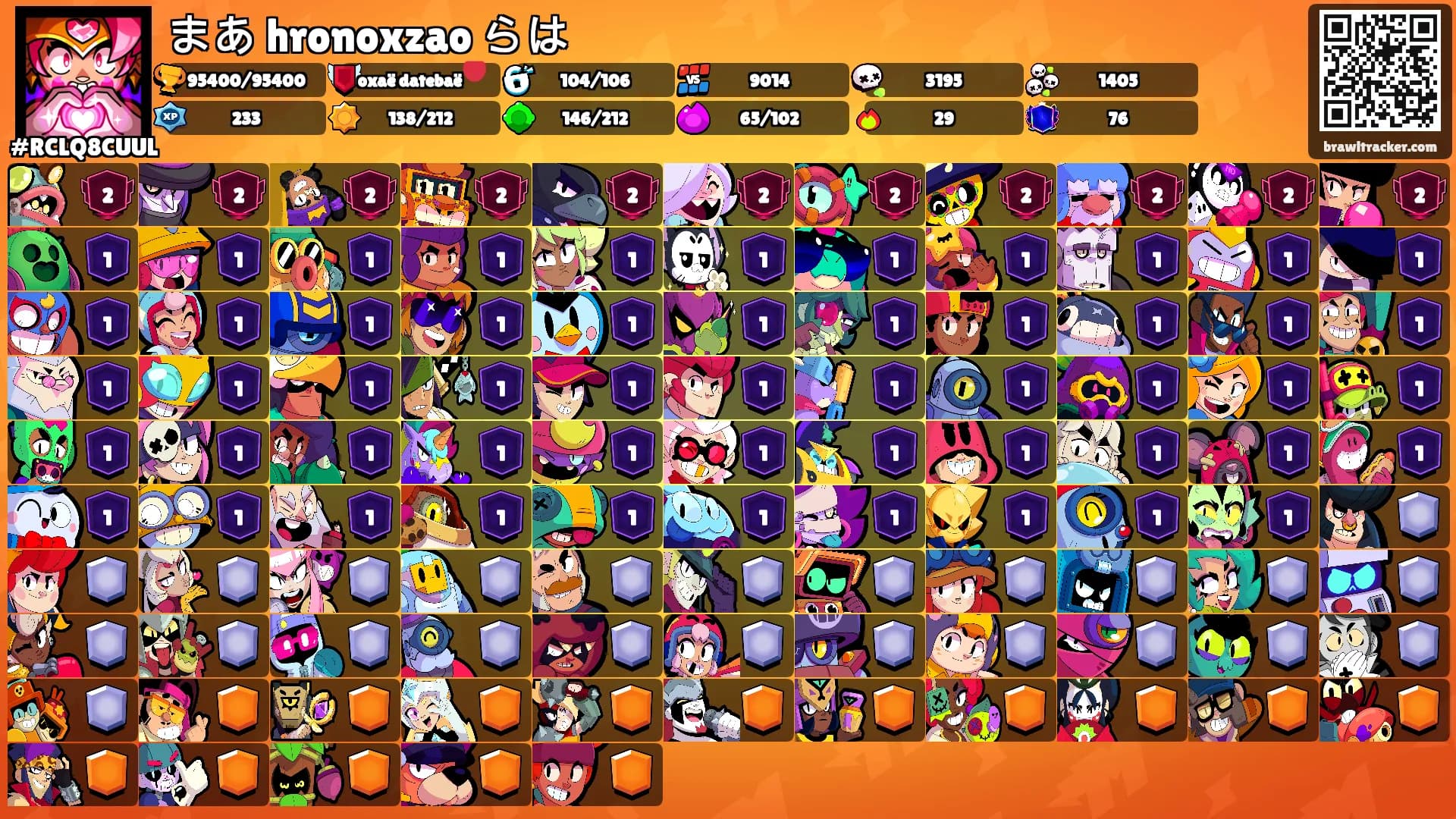 まあ hronoxzao らは's Ranks