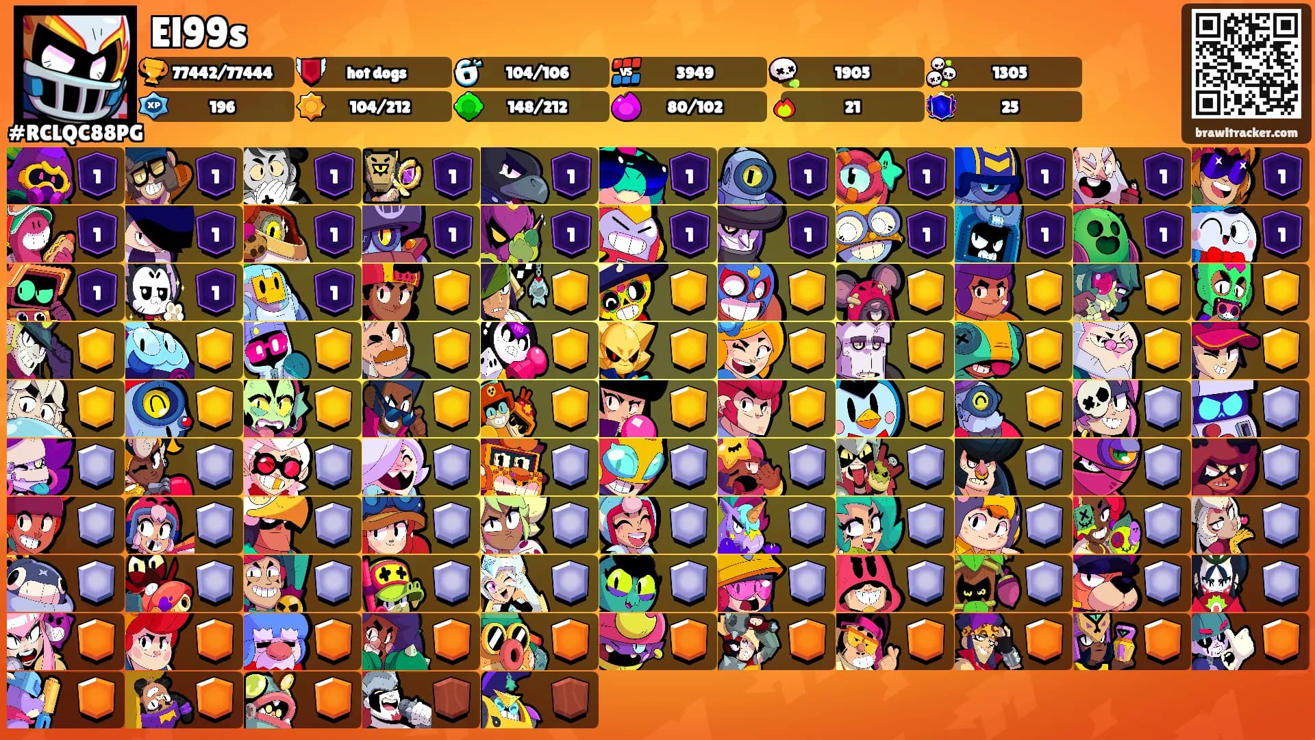 El99s's Ranks