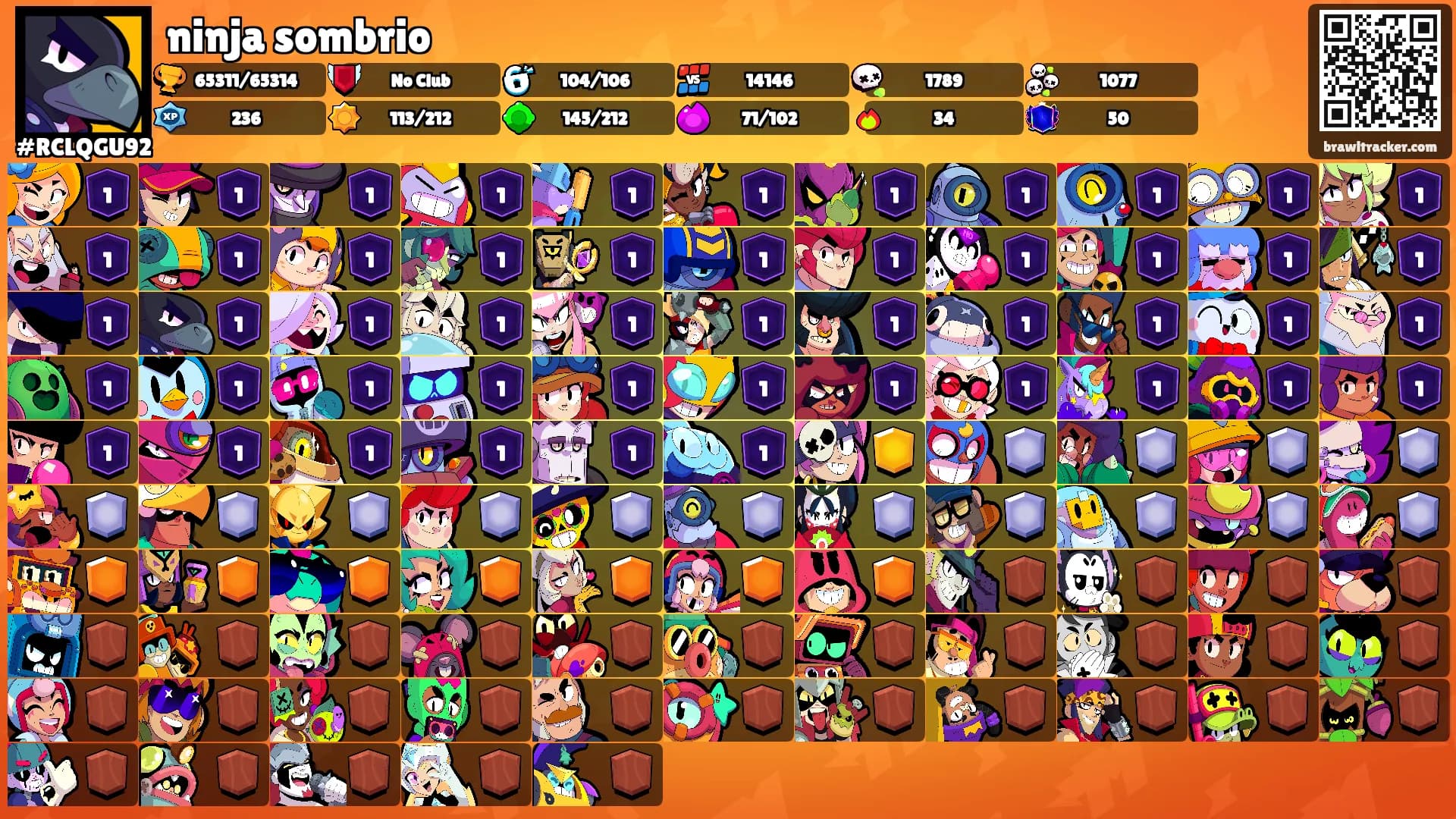 ninja sombrio's Ranks
