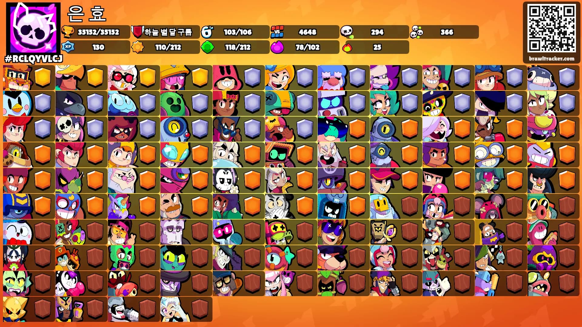 은 효's Ranks