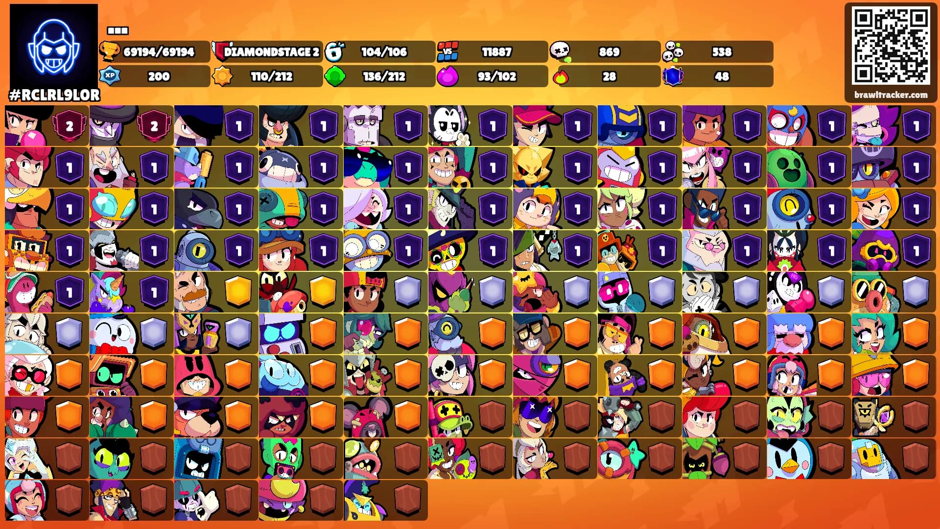...'s Ranks