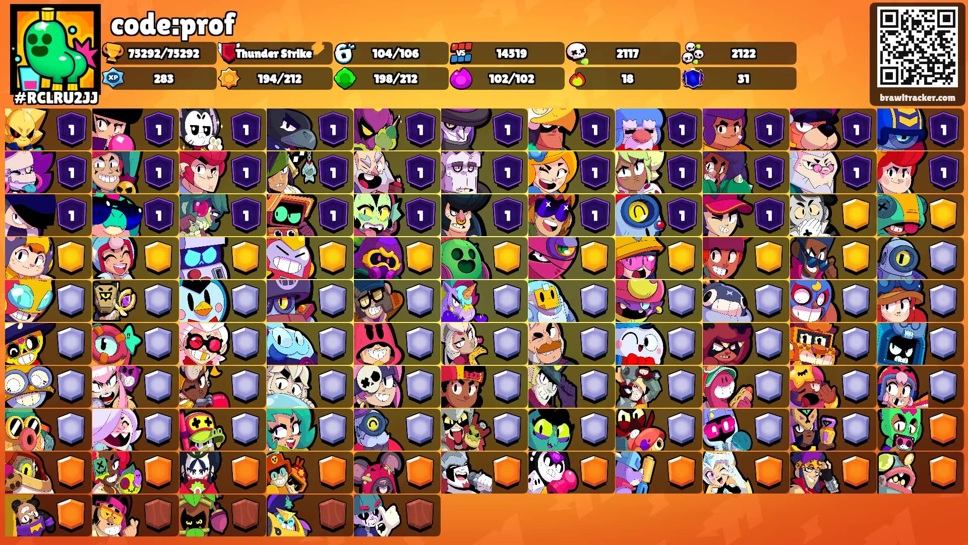code:prof's Ranks