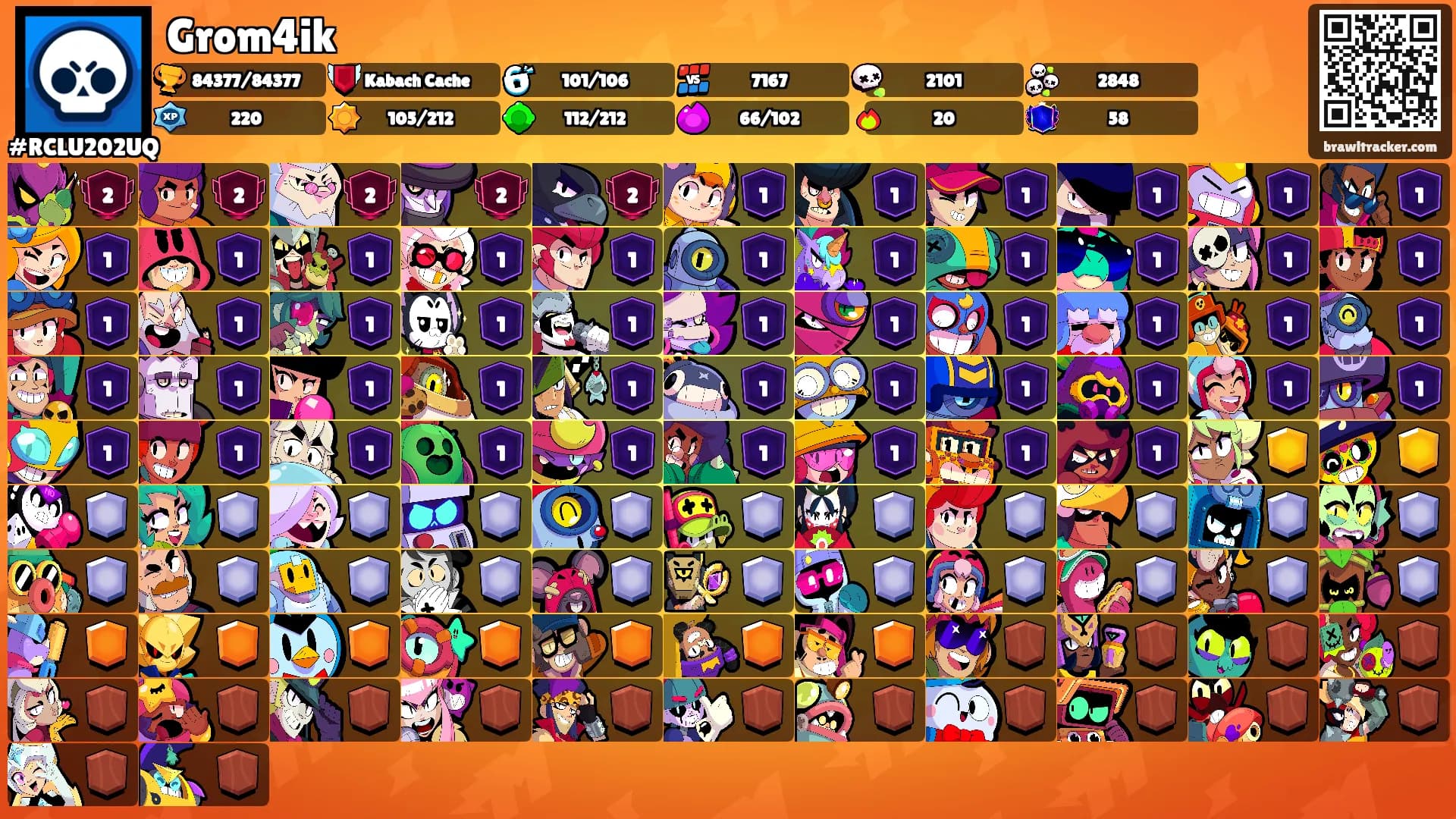 Grom4ik's Ranks