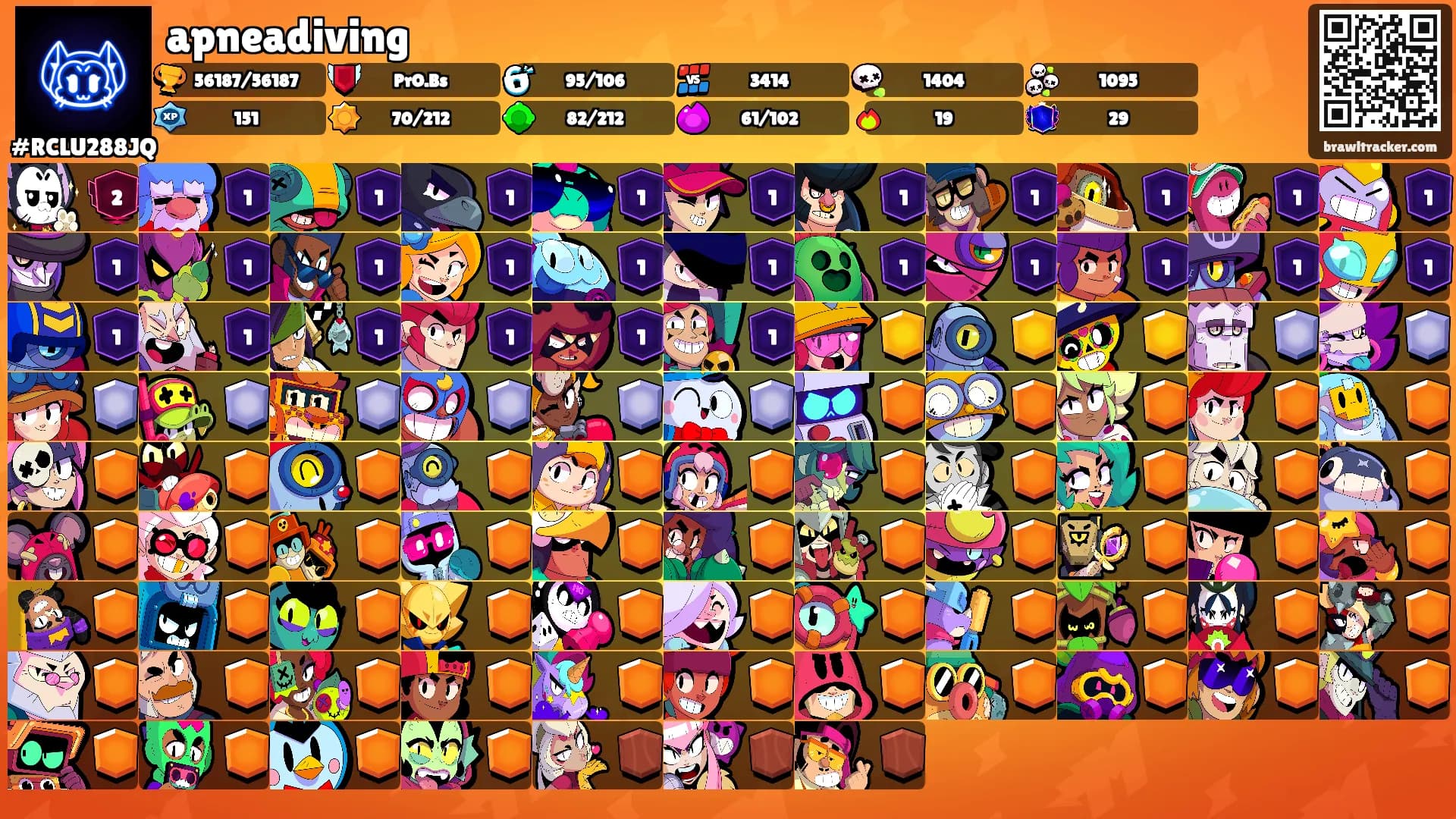 apneadiving's Ranks