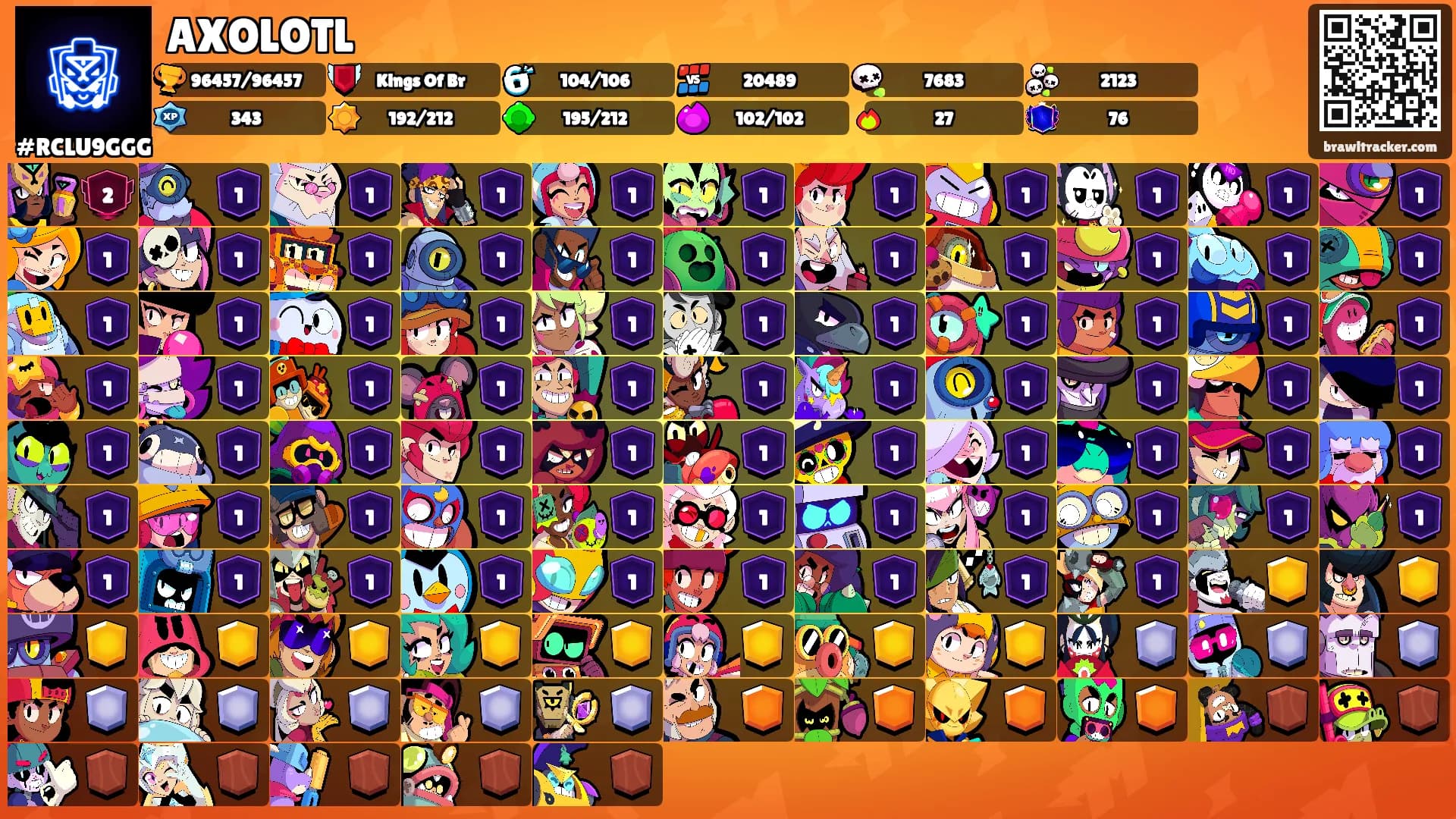 AXOLOTL's Ranks