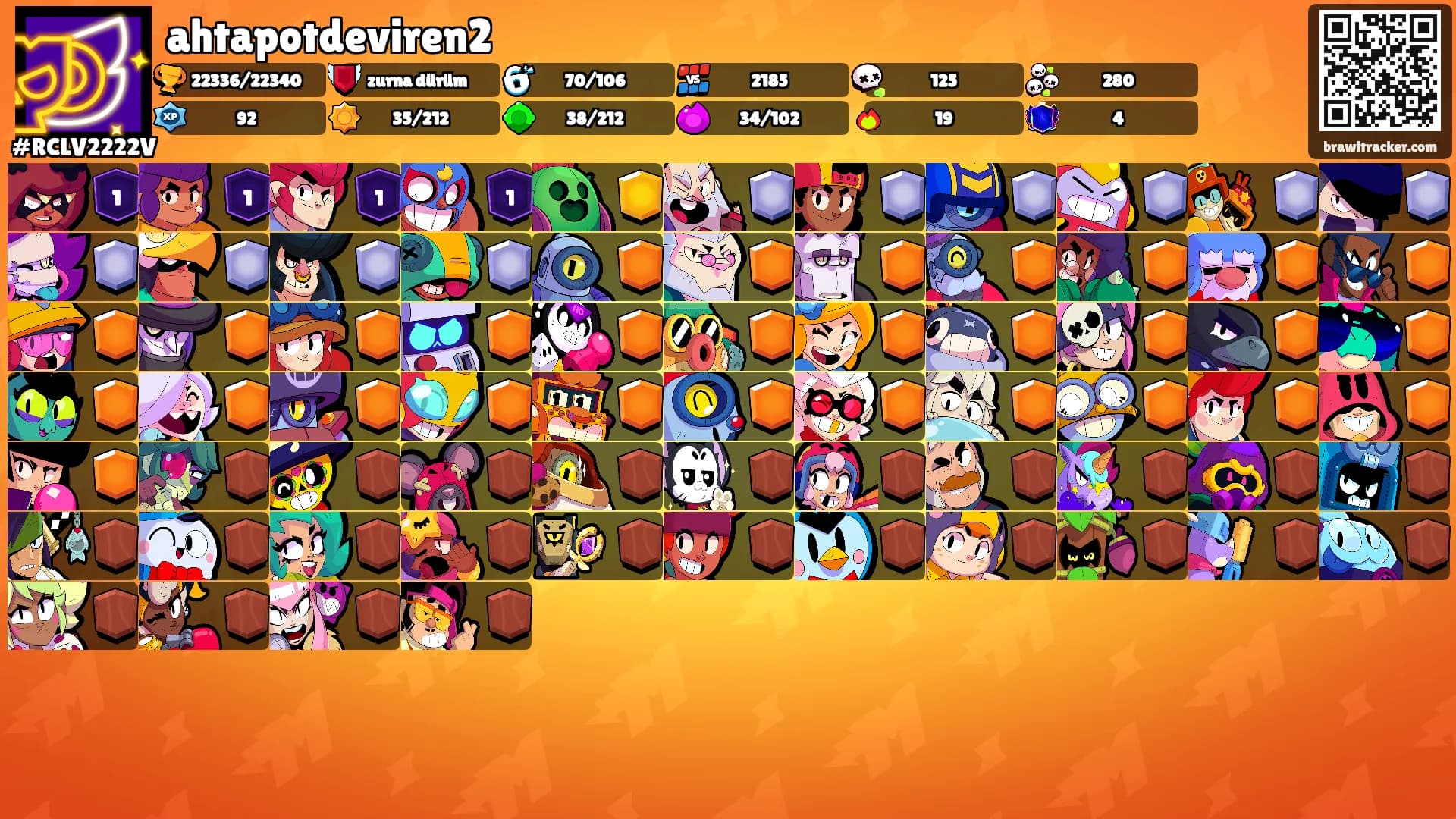 ahtapotdeviren2's Ranks