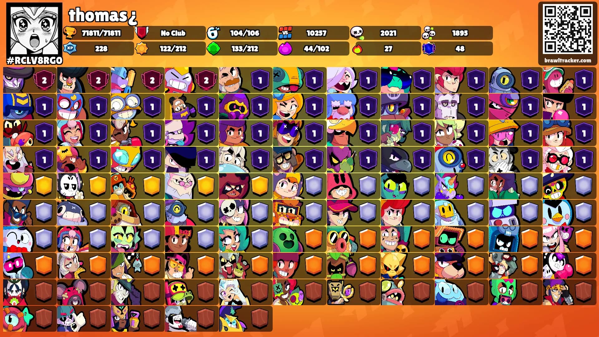 thomas¿'s Ranks
