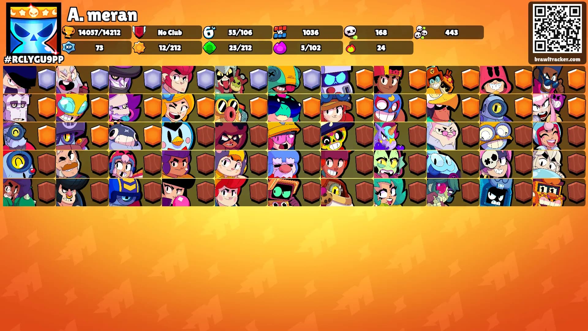 A. meran's Ranks
