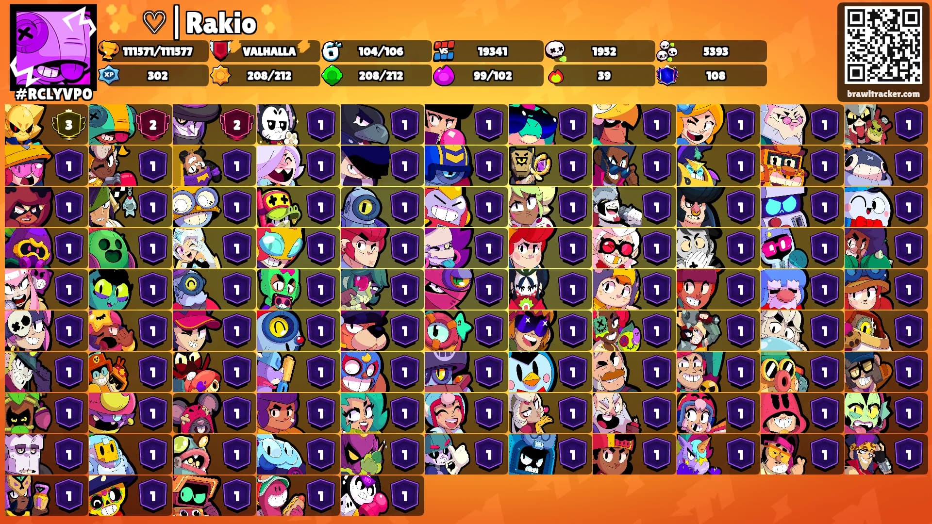 ✨️ ♡|Rakio ✨️'s Ranks