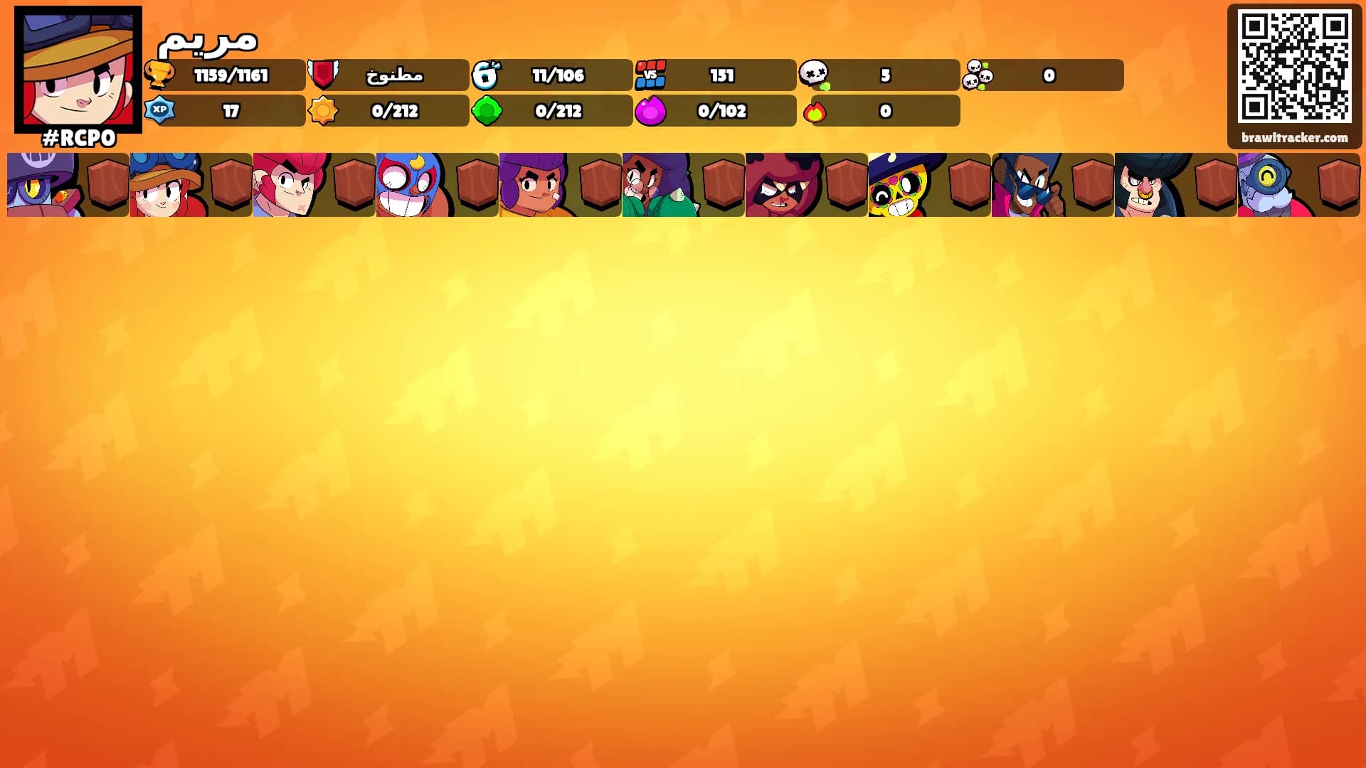 مريم's Ranks