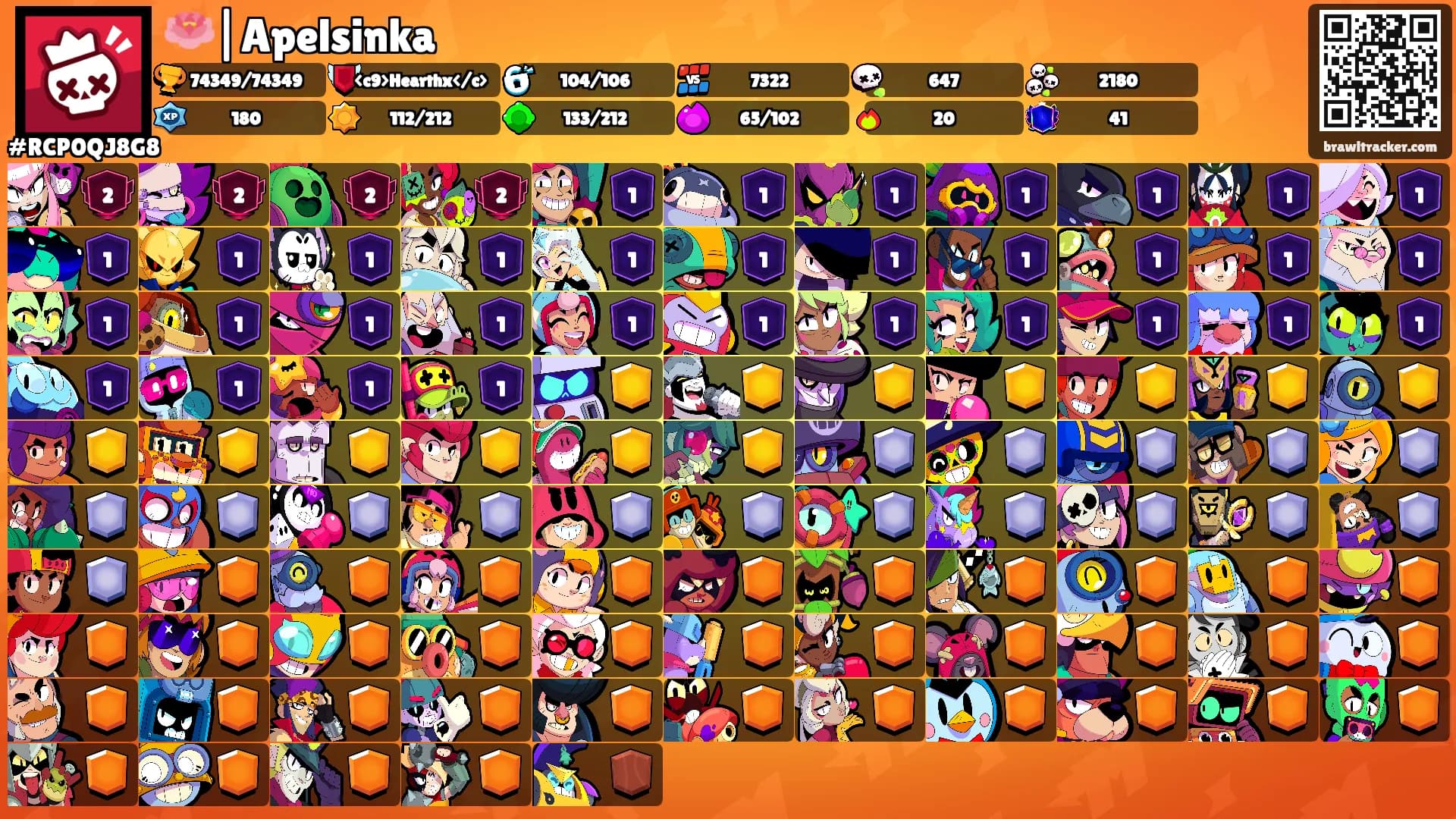 🪷|Apelsinka's Ranks