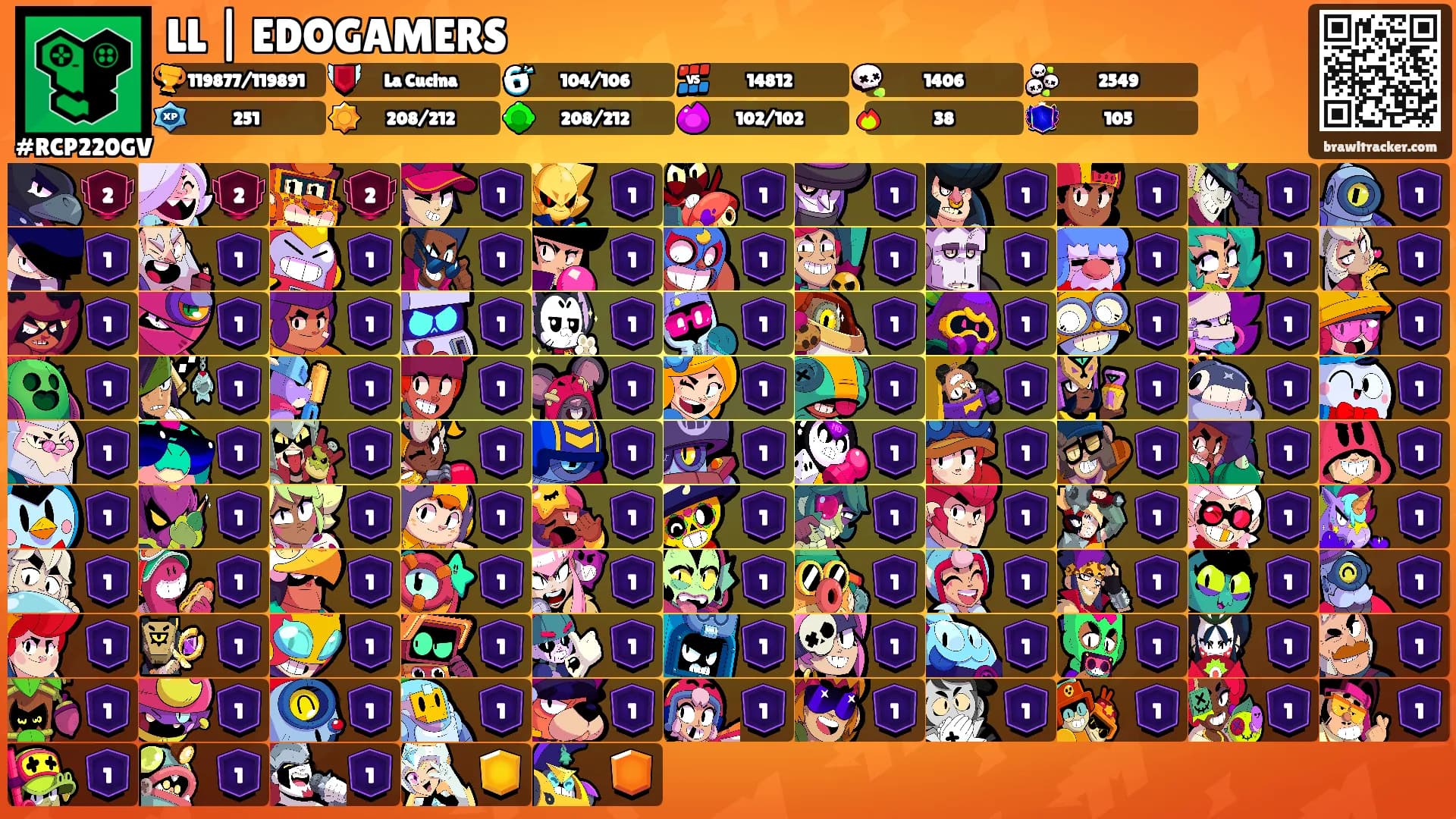LL | EDOGAMERS's Ranks