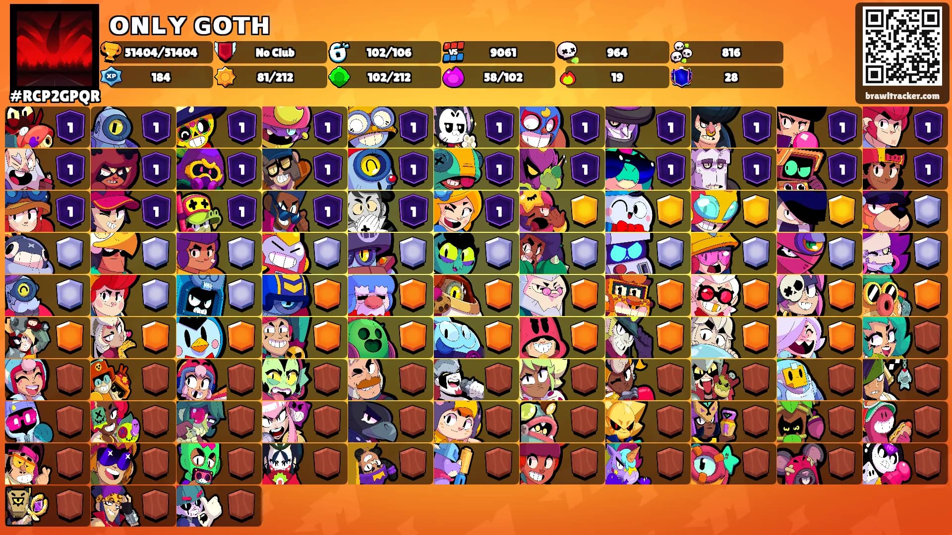 ᴏɴʟʏ ɢᴏᴛʜ's Ranks