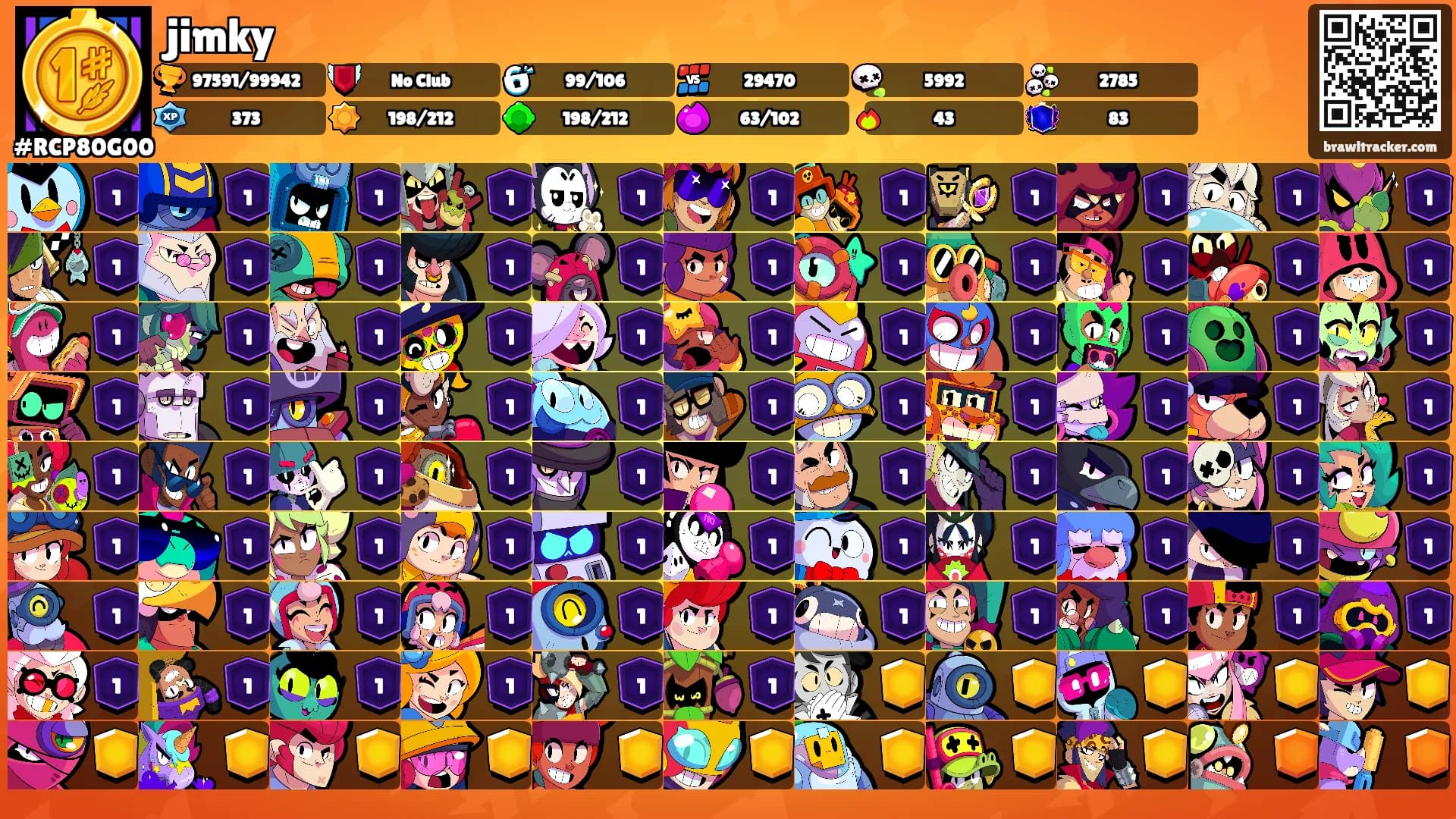 jimky's Ranks