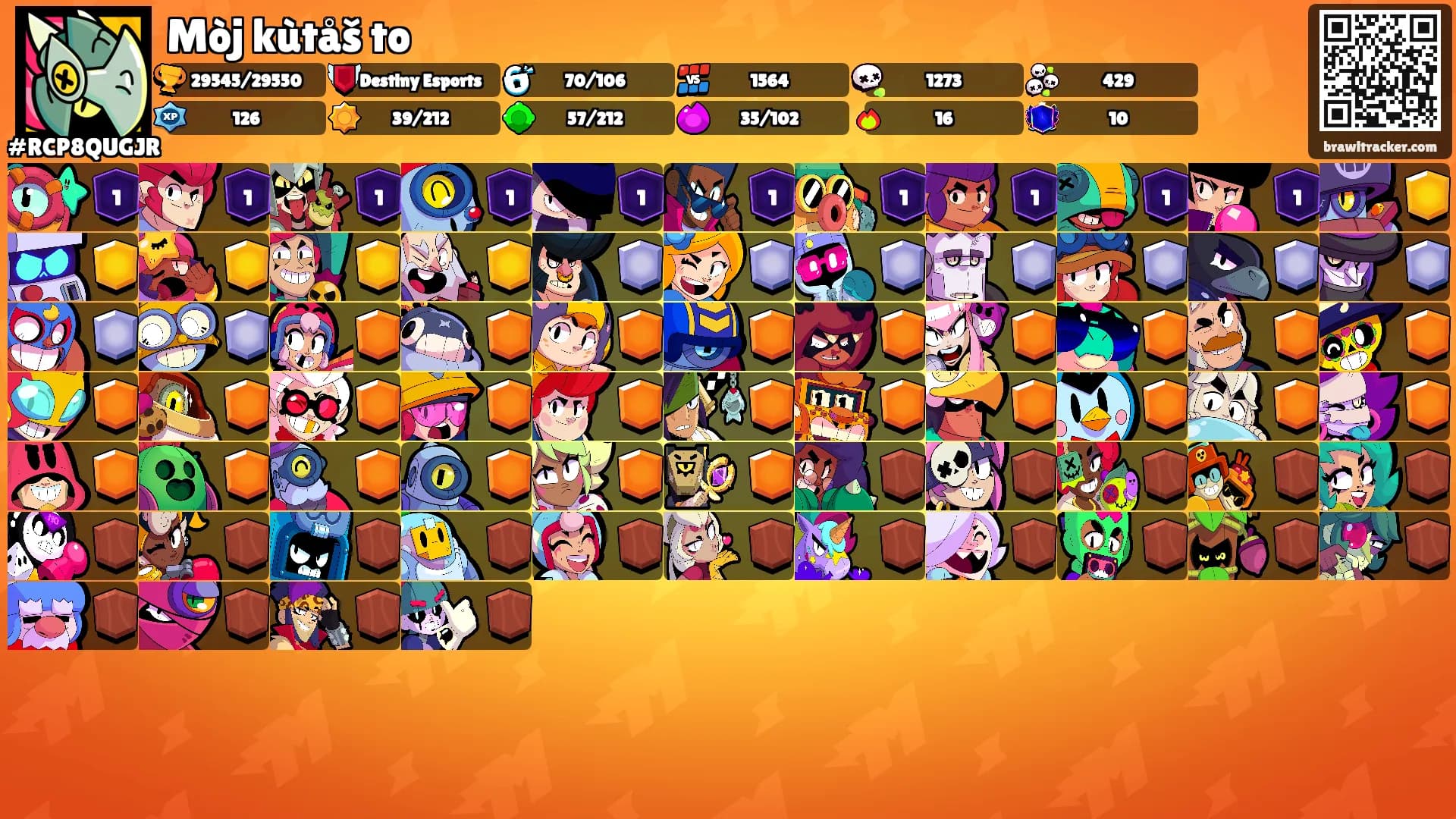 Mòj kùtåš to's Ranks