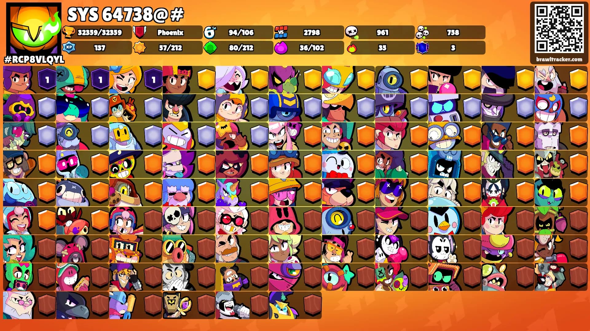 SYS 64738@#'s Ranks