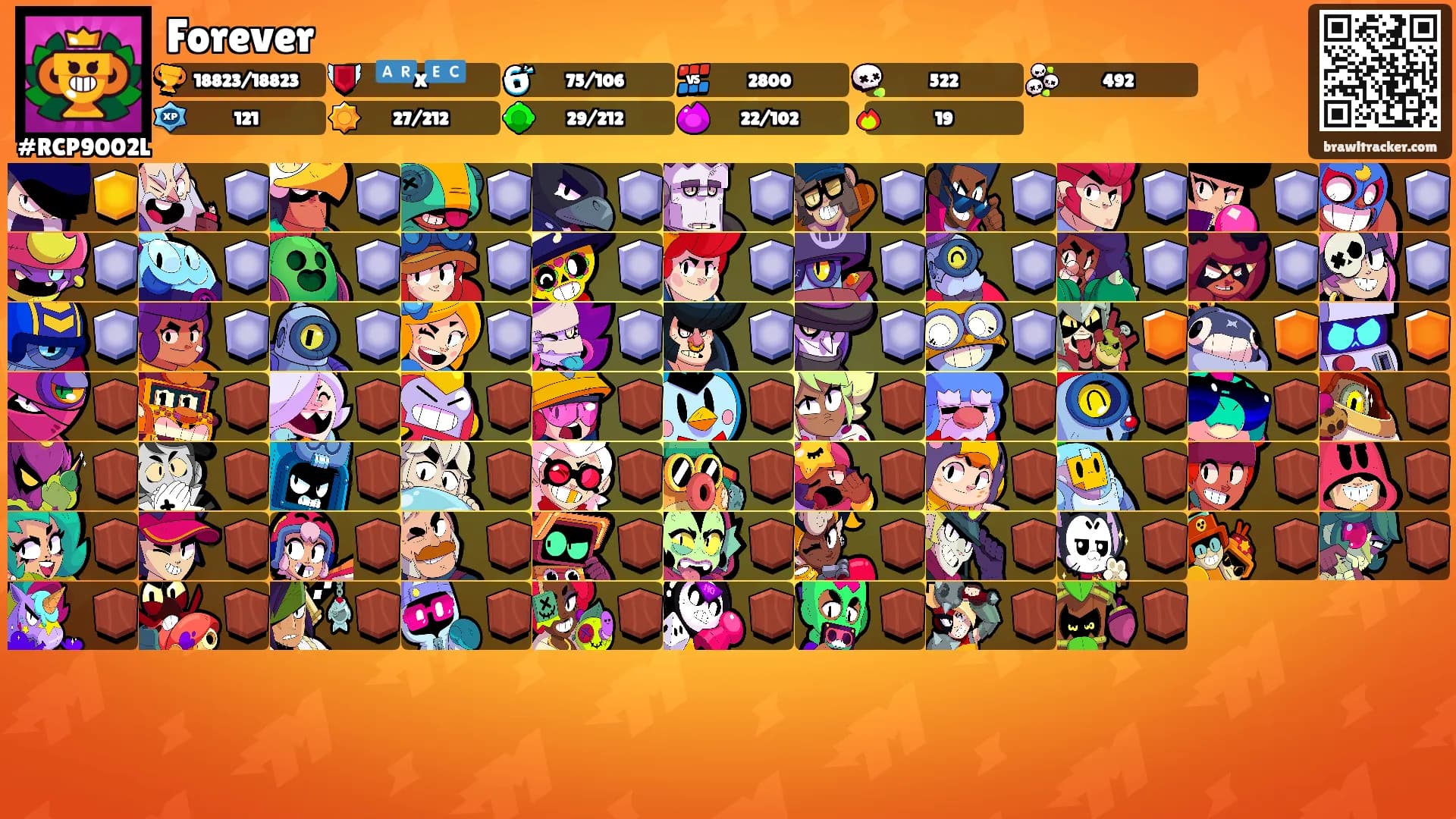 Forever's Ranks