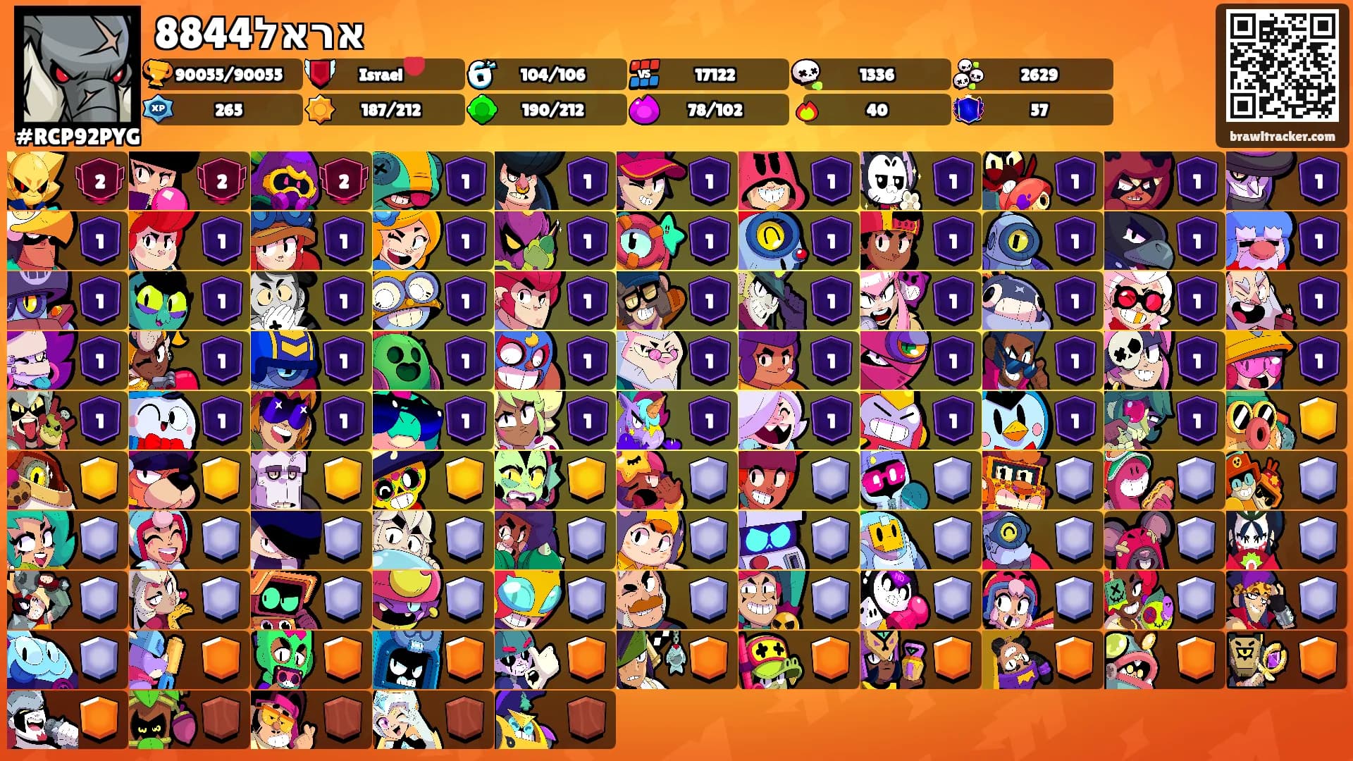 אראל8844's Ranks