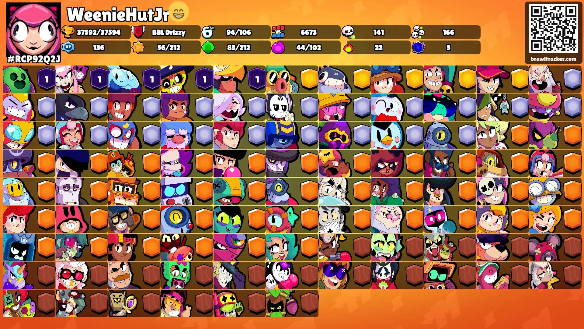 WeenieHutJr😁's Ranks