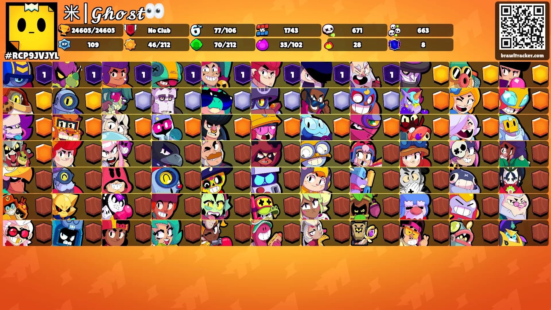 米|𝓖𝓱𝓸𝓼𝓽👀's Ranks