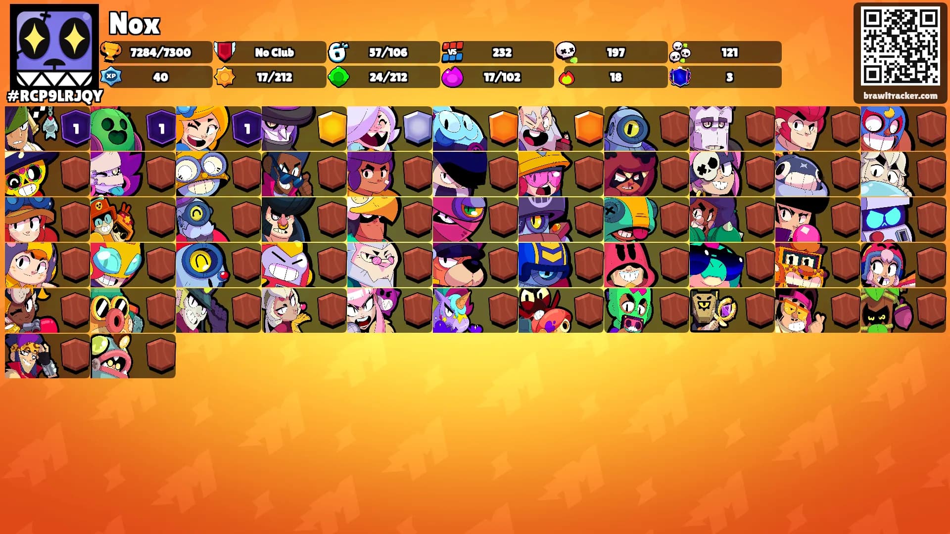 Nox's Ranks