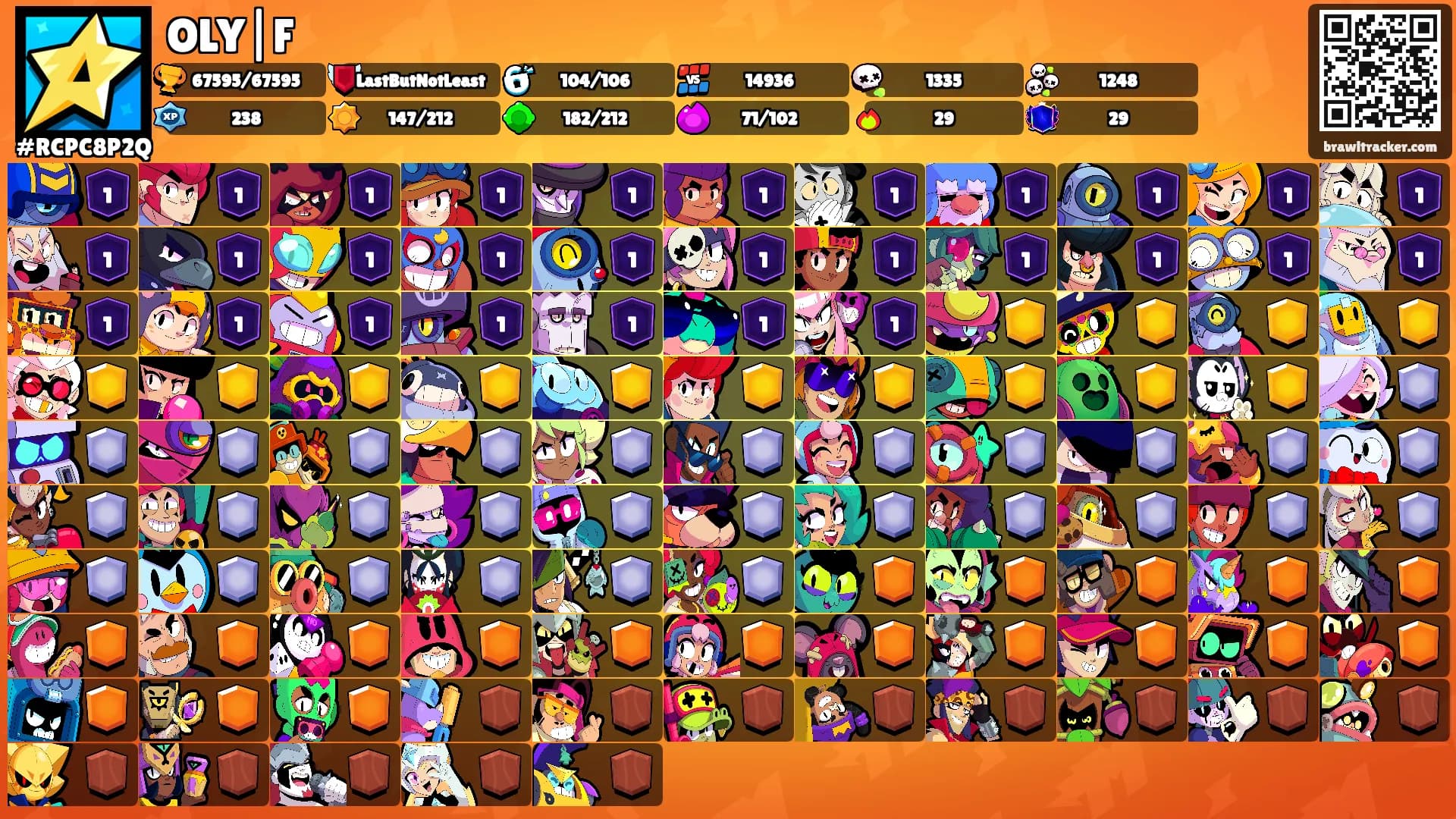 OLY|F's Ranks